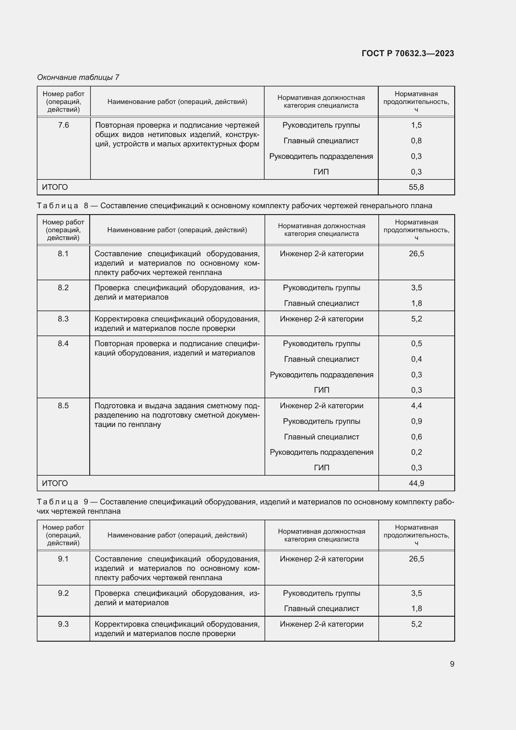 Страница 13 ГОСТ Р 70632.3-2023