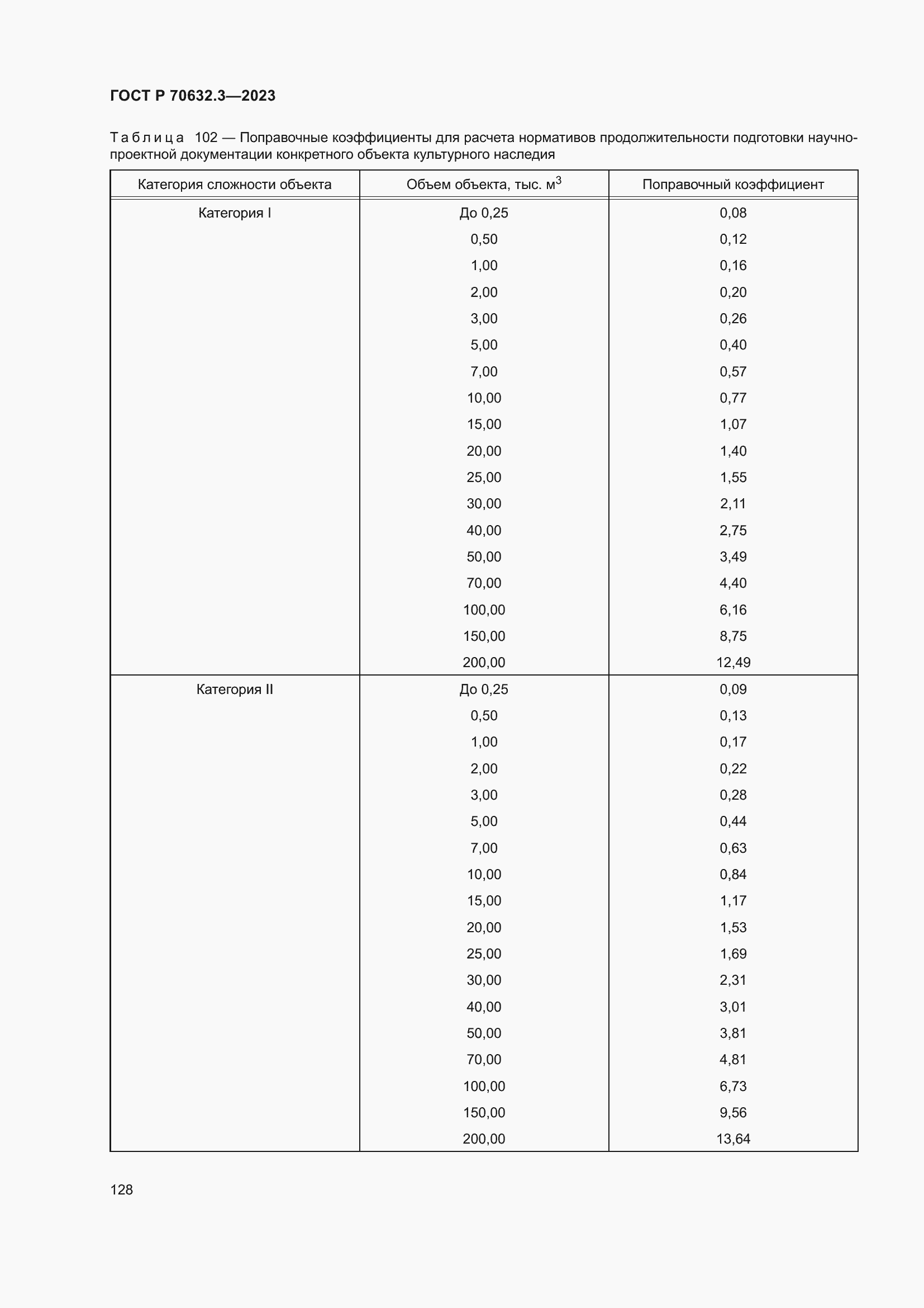 Страница 132 ГОСТ Р 70632.3-2023