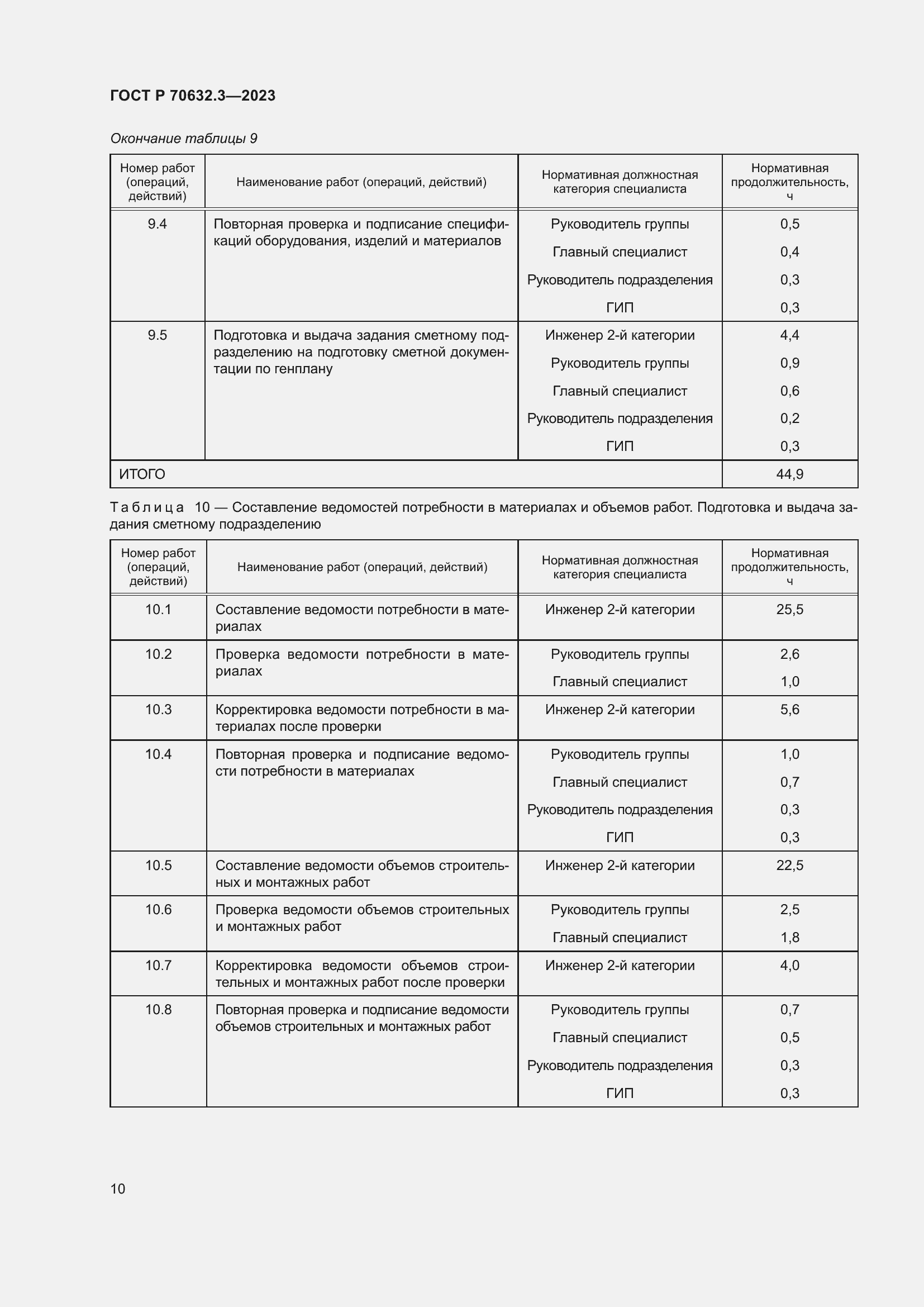 Страница 14 ГОСТ Р 70632.3-2023