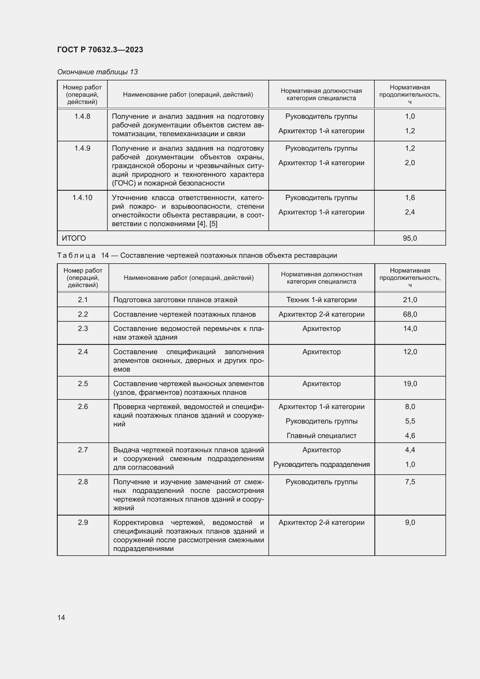 Страница 18 ГОСТ Р 70632.3-2023