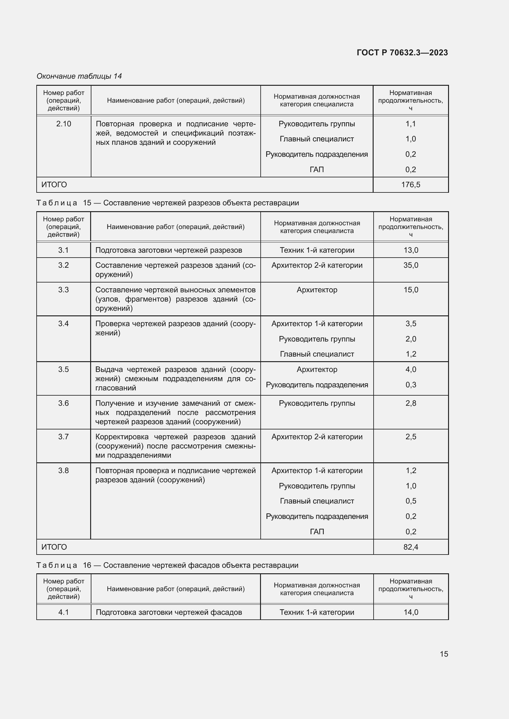 Страница 19 ГОСТ Р 70632.3-2023