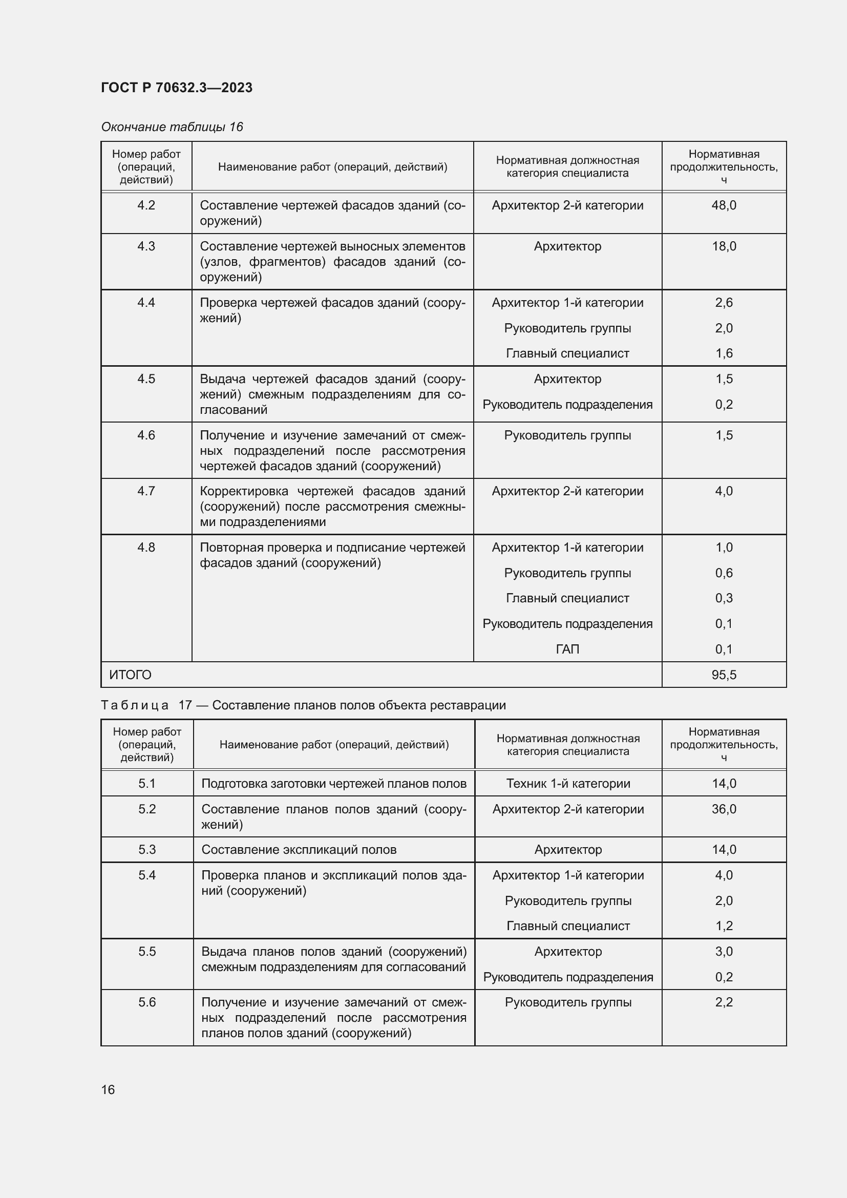 Страница 20 ГОСТ Р 70632.3-2023