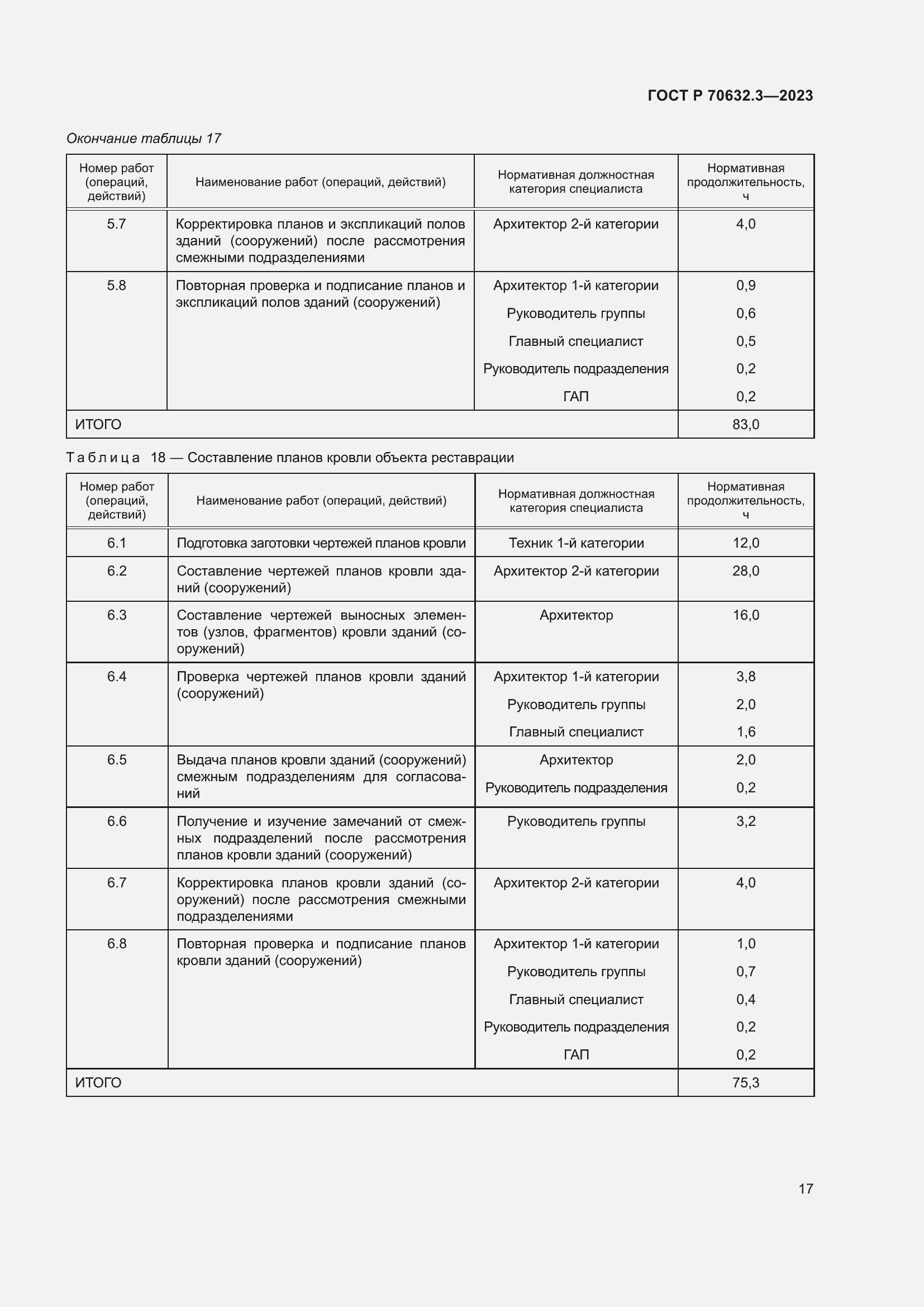 Страница 21 ГОСТ Р 70632.3-2023