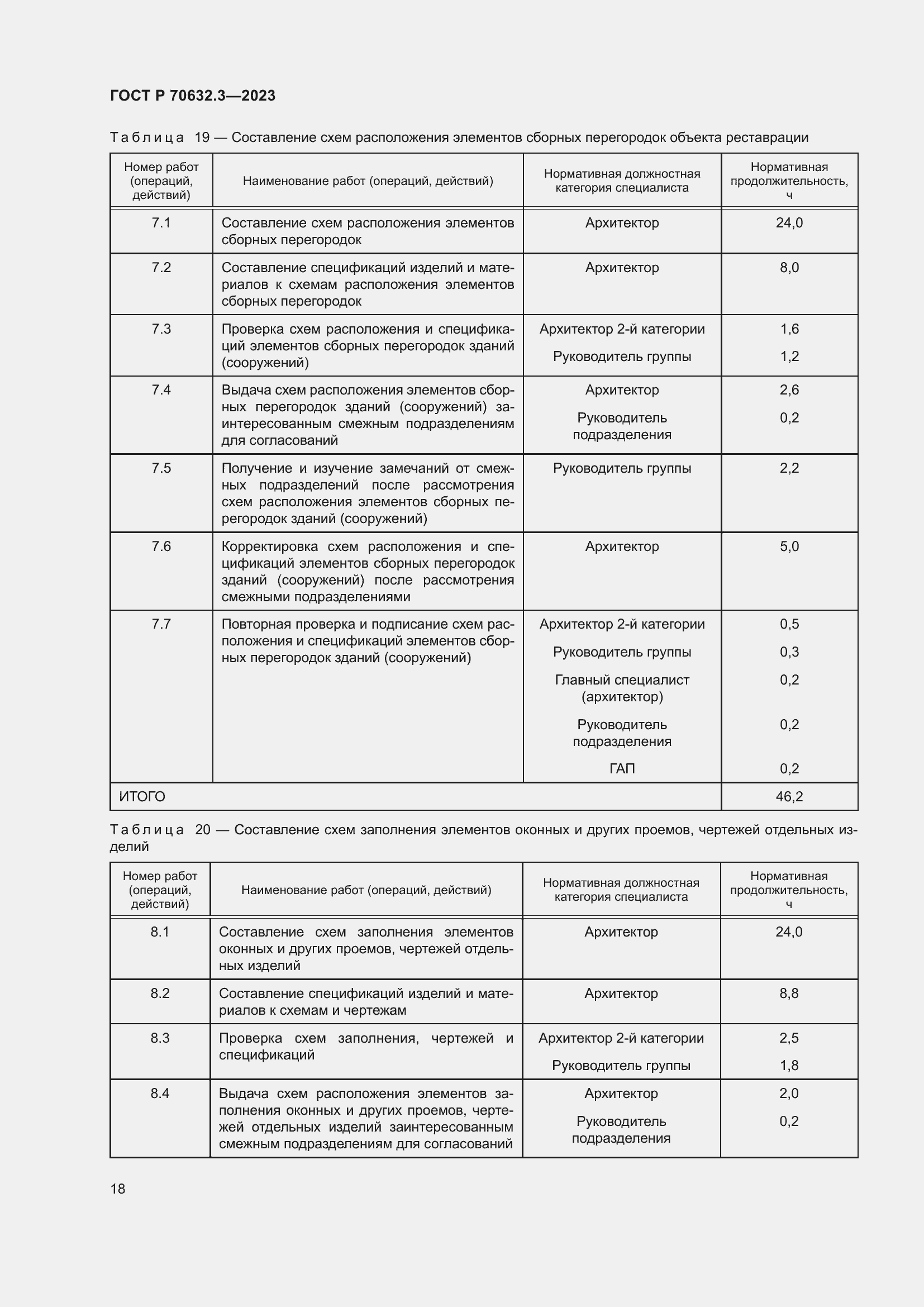 Страница 22 ГОСТ Р 70632.3-2023