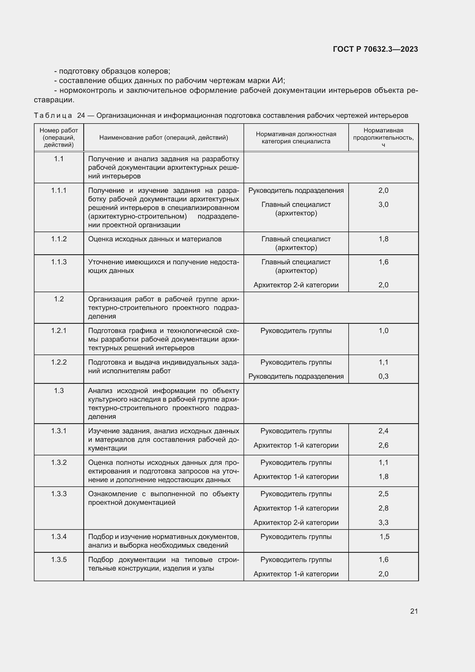 Страница 25 ГОСТ Р 70632.3-2023