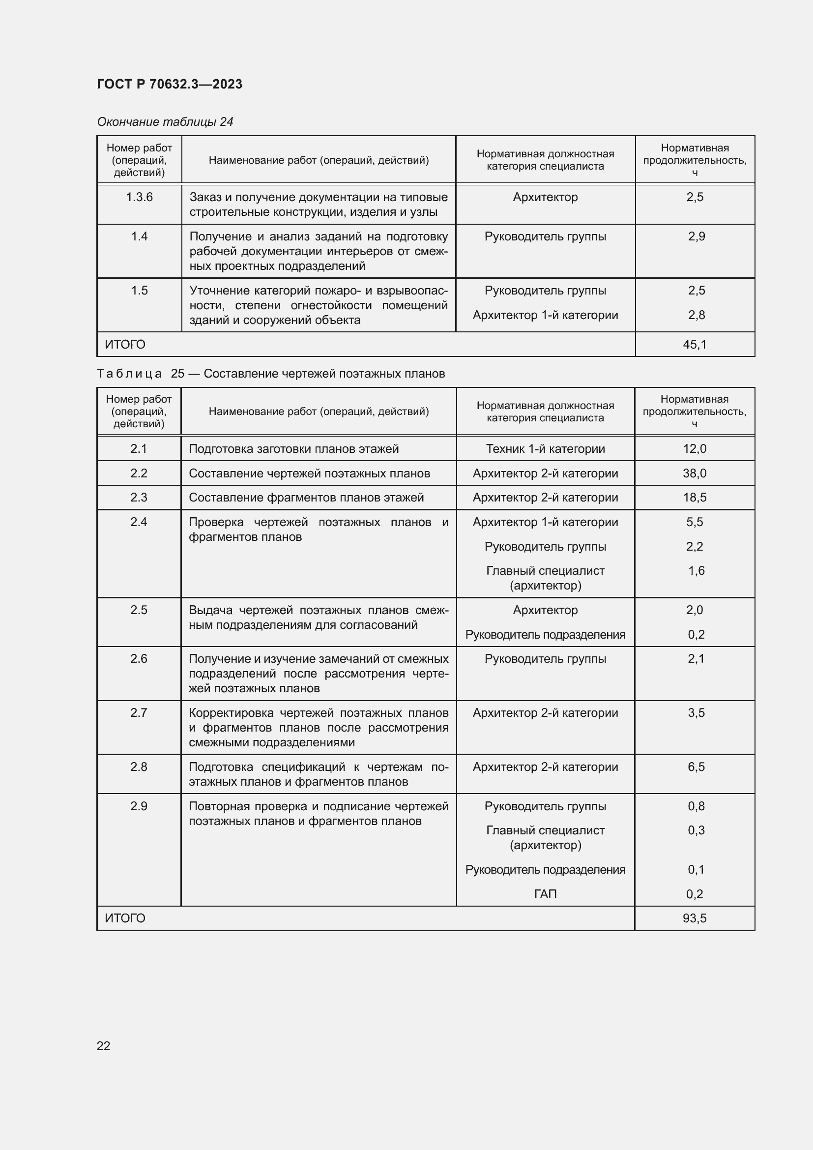 Страница 26 ГОСТ Р 70632.3-2023