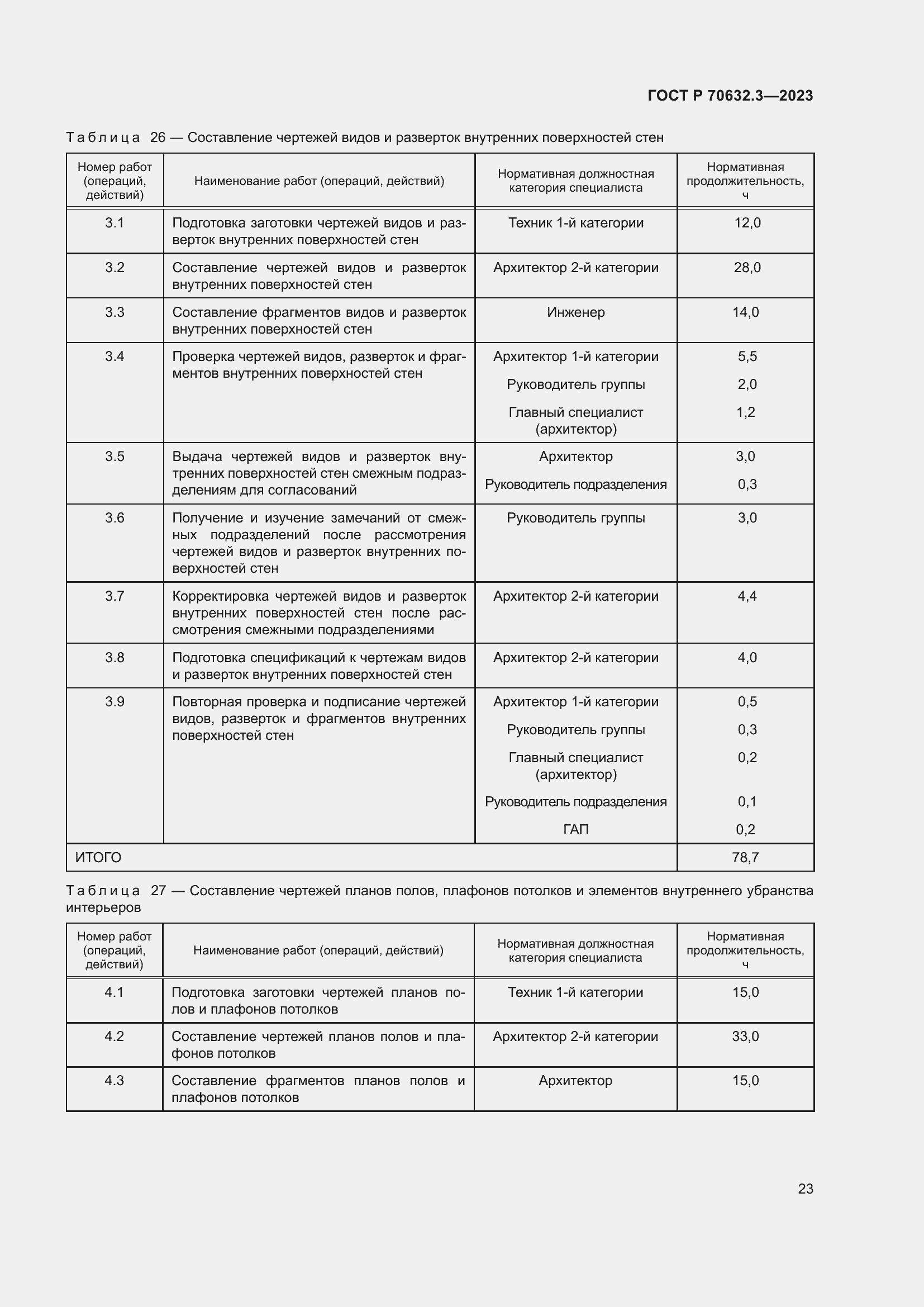 Страница 27 ГОСТ Р 70632.3-2023
