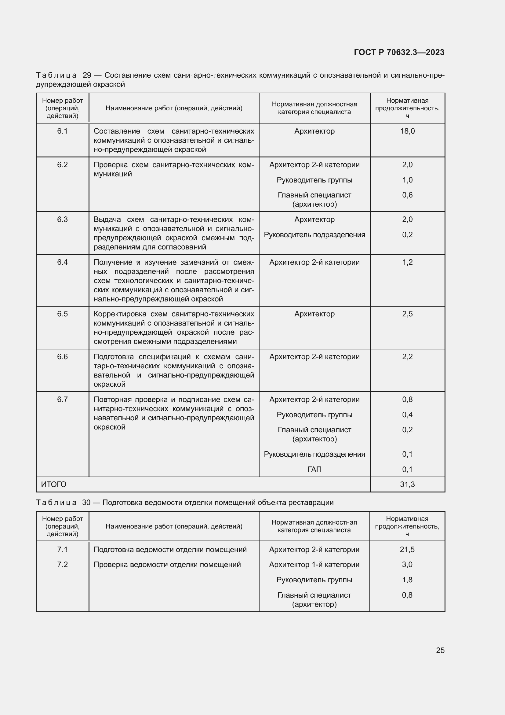 Страница 29 ГОСТ Р 70632.3-2023