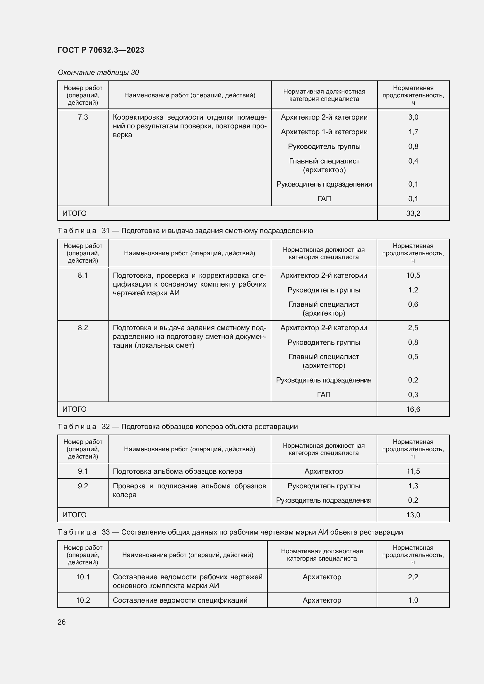 Страница 30 ГОСТ Р 70632.3-2023