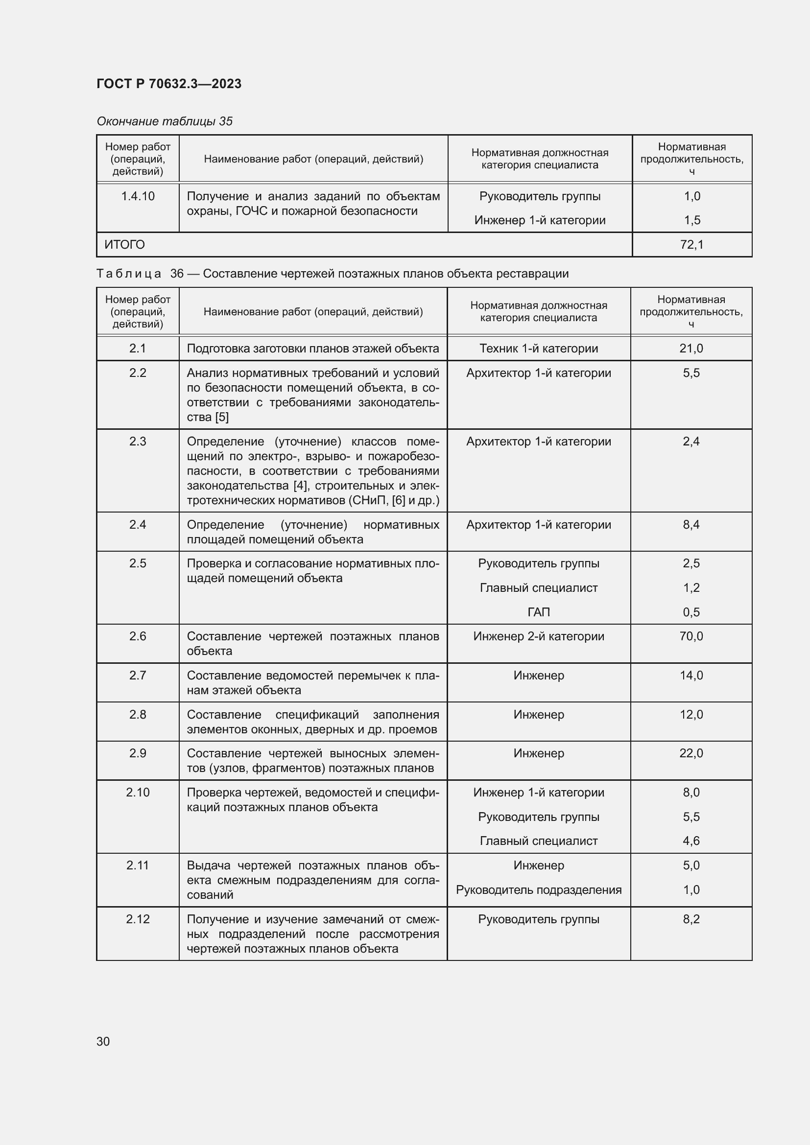 Страница 34 ГОСТ Р 70632.3-2023
