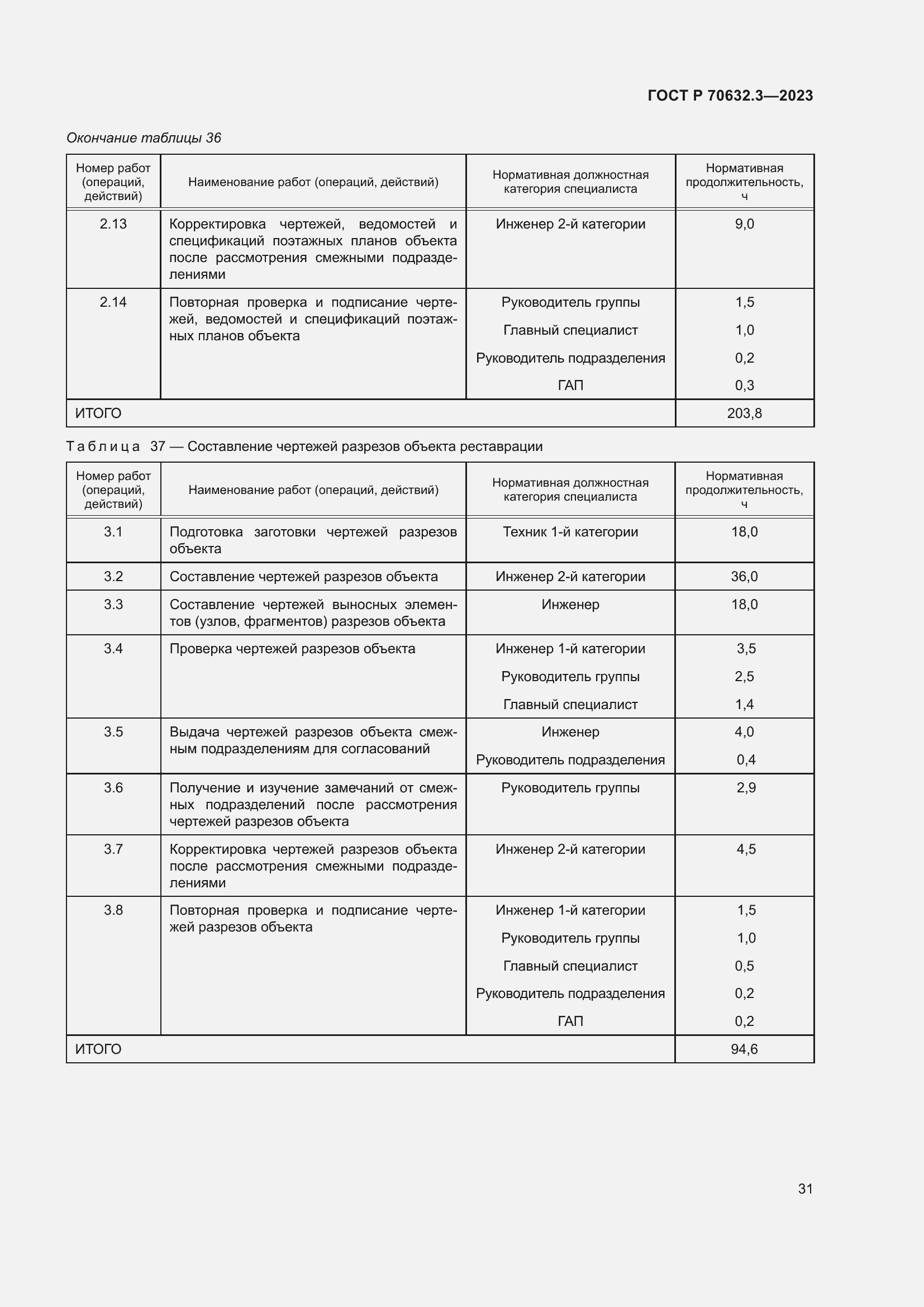 Страница 35 ГОСТ Р 70632.3-2023