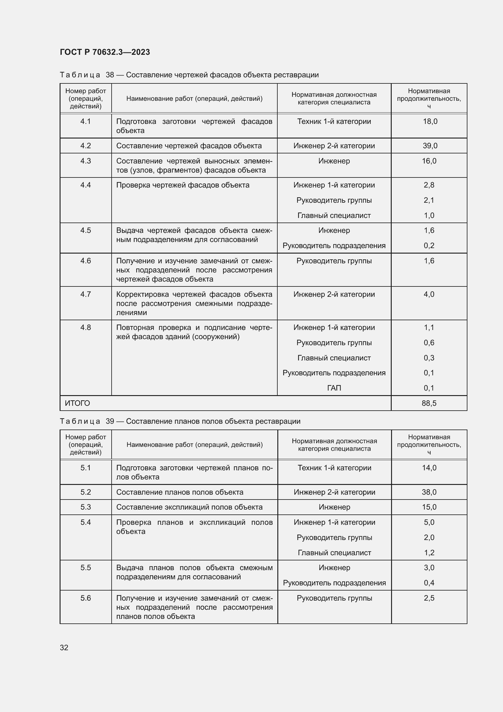 Страница 36 ГОСТ Р 70632.3-2023