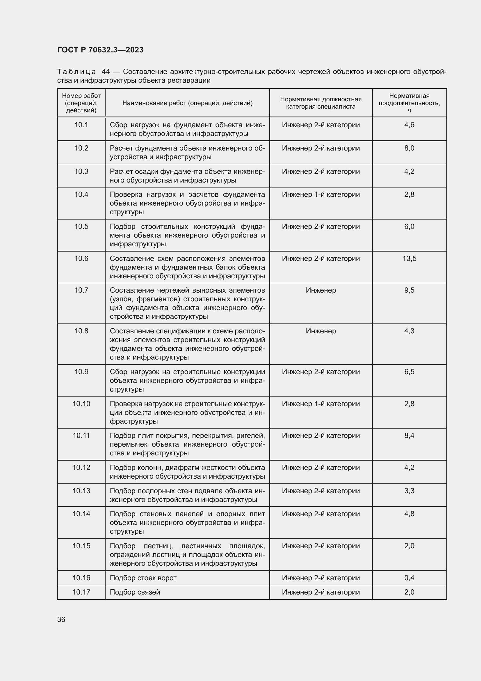 Страница 40 ГОСТ Р 70632.3-2023