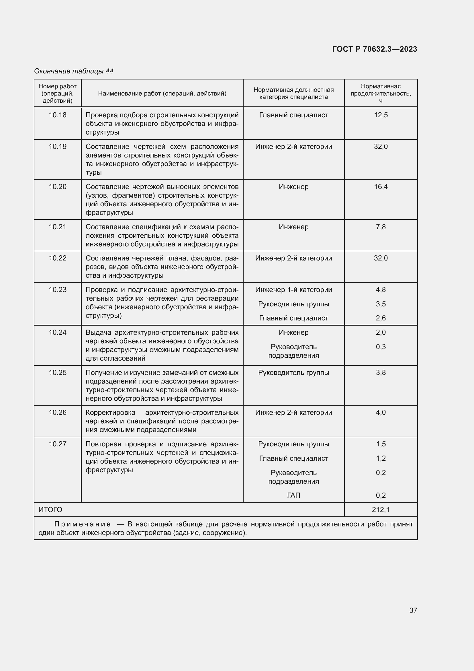 Страница 41 ГОСТ Р 70632.3-2023