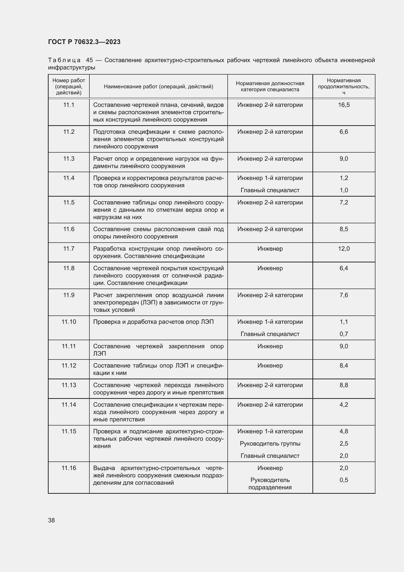 Страница 42 ГОСТ Р 70632.3-2023
