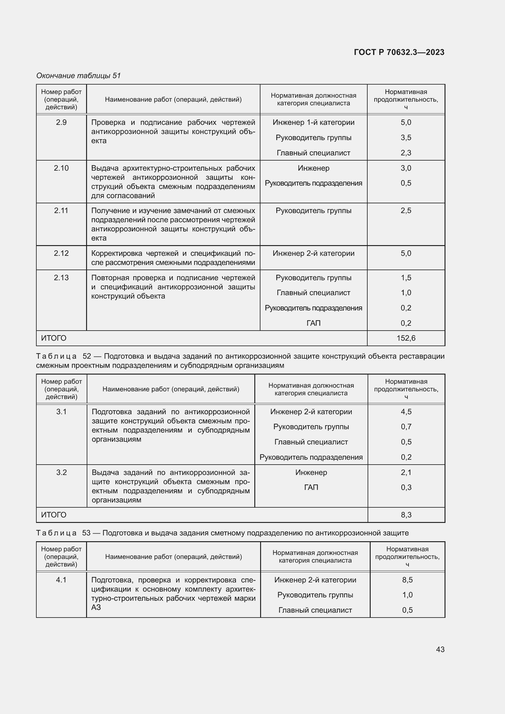 Страница 47 ГОСТ Р 70632.3-2023