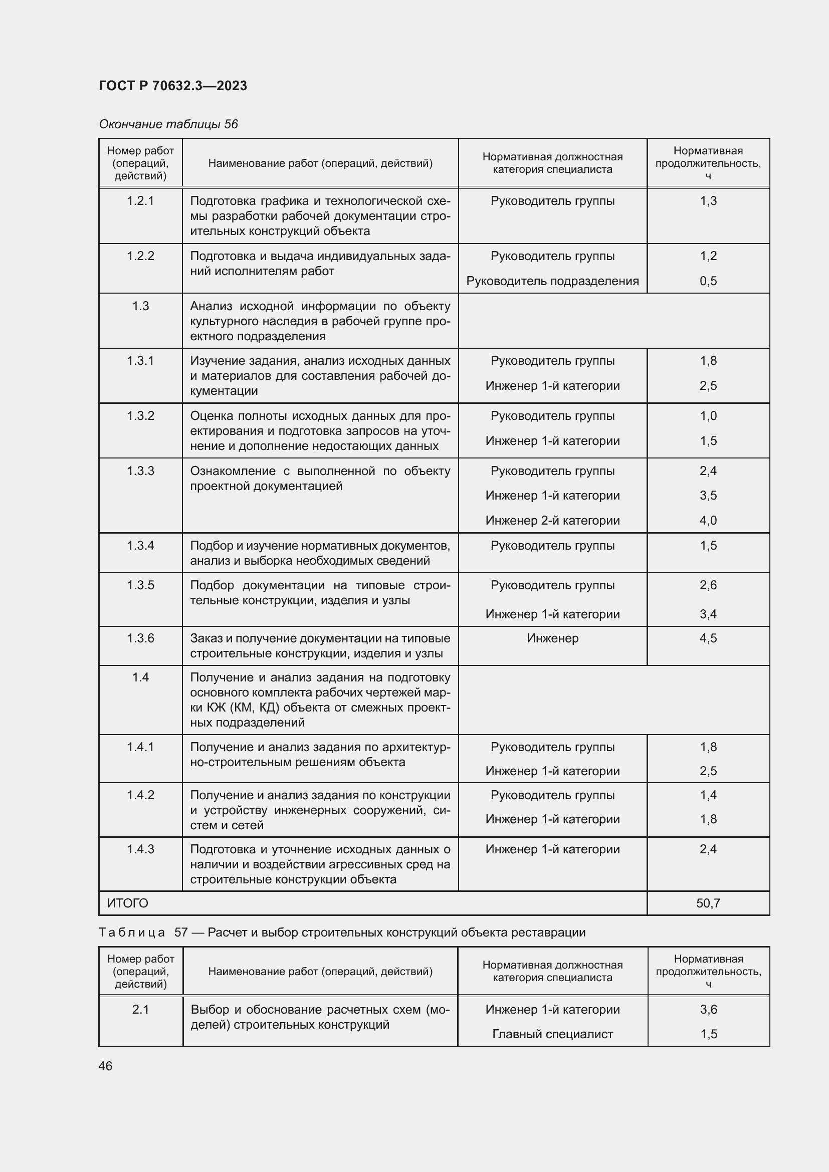 Страница 50 ГОСТ Р 70632.3-2023