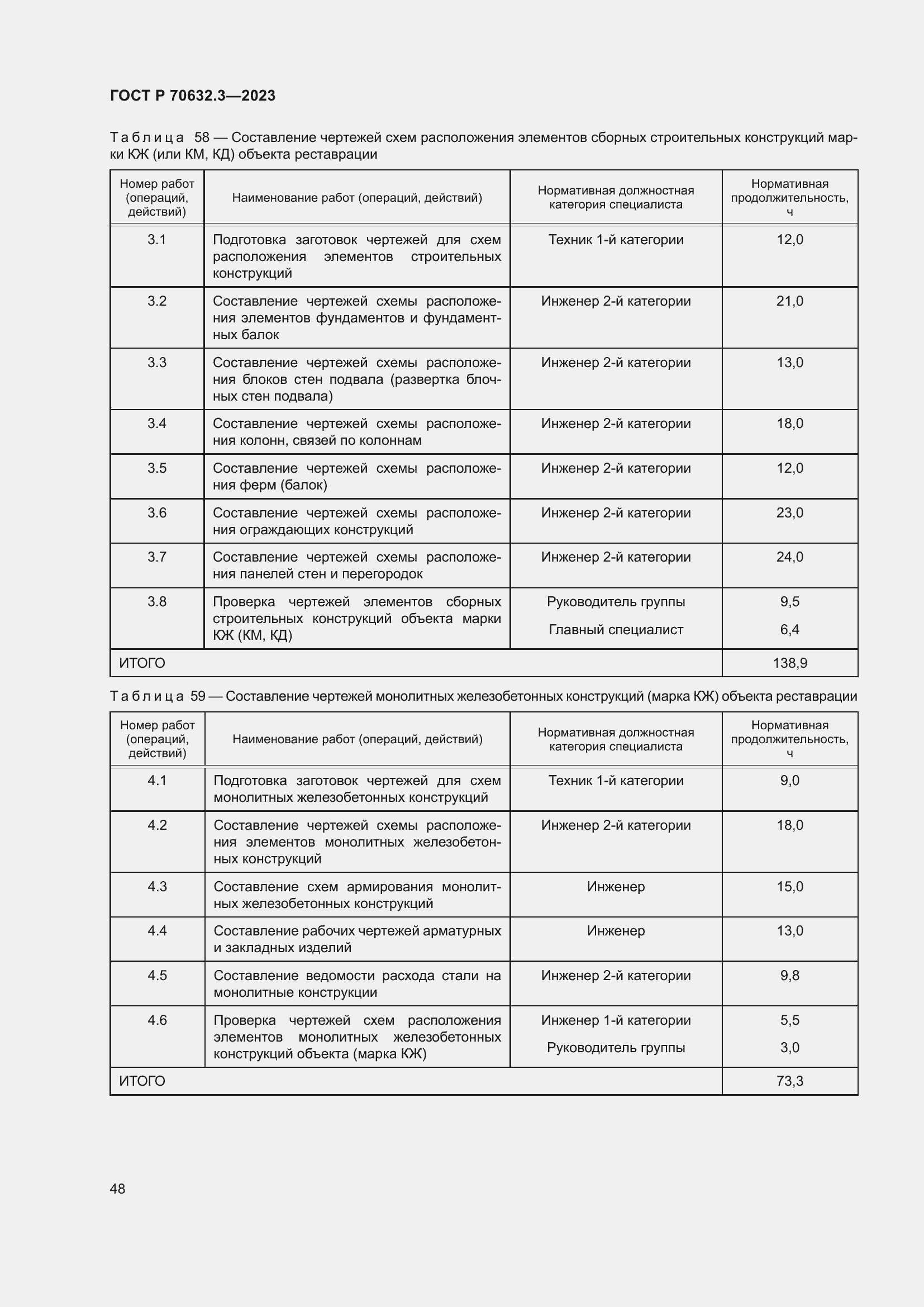Страница 52 ГОСТ Р 70632.3-2023