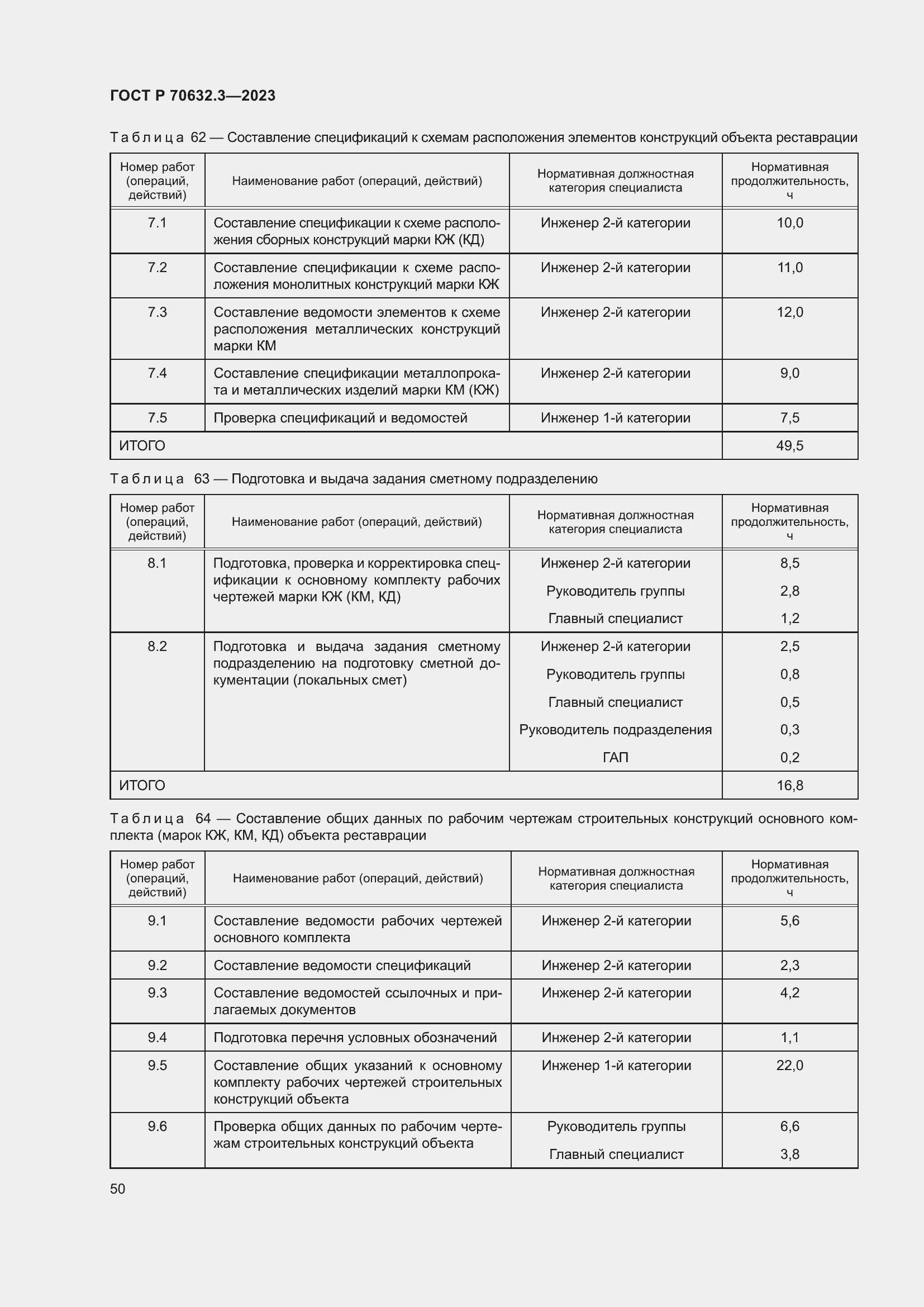 Страница 54 ГОСТ Р 70632.3-2023