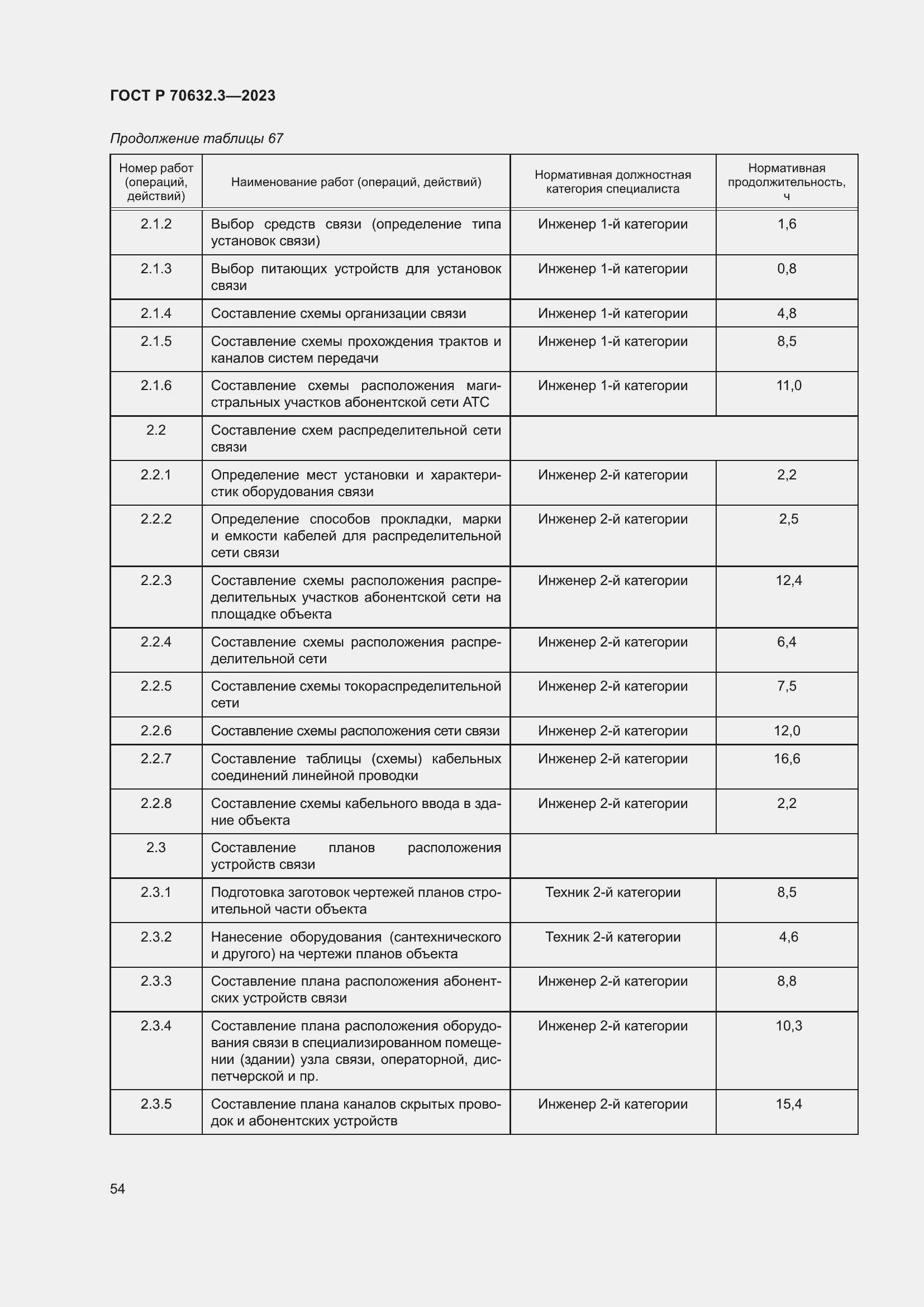 Страница 58 ГОСТ Р 70632.3-2023