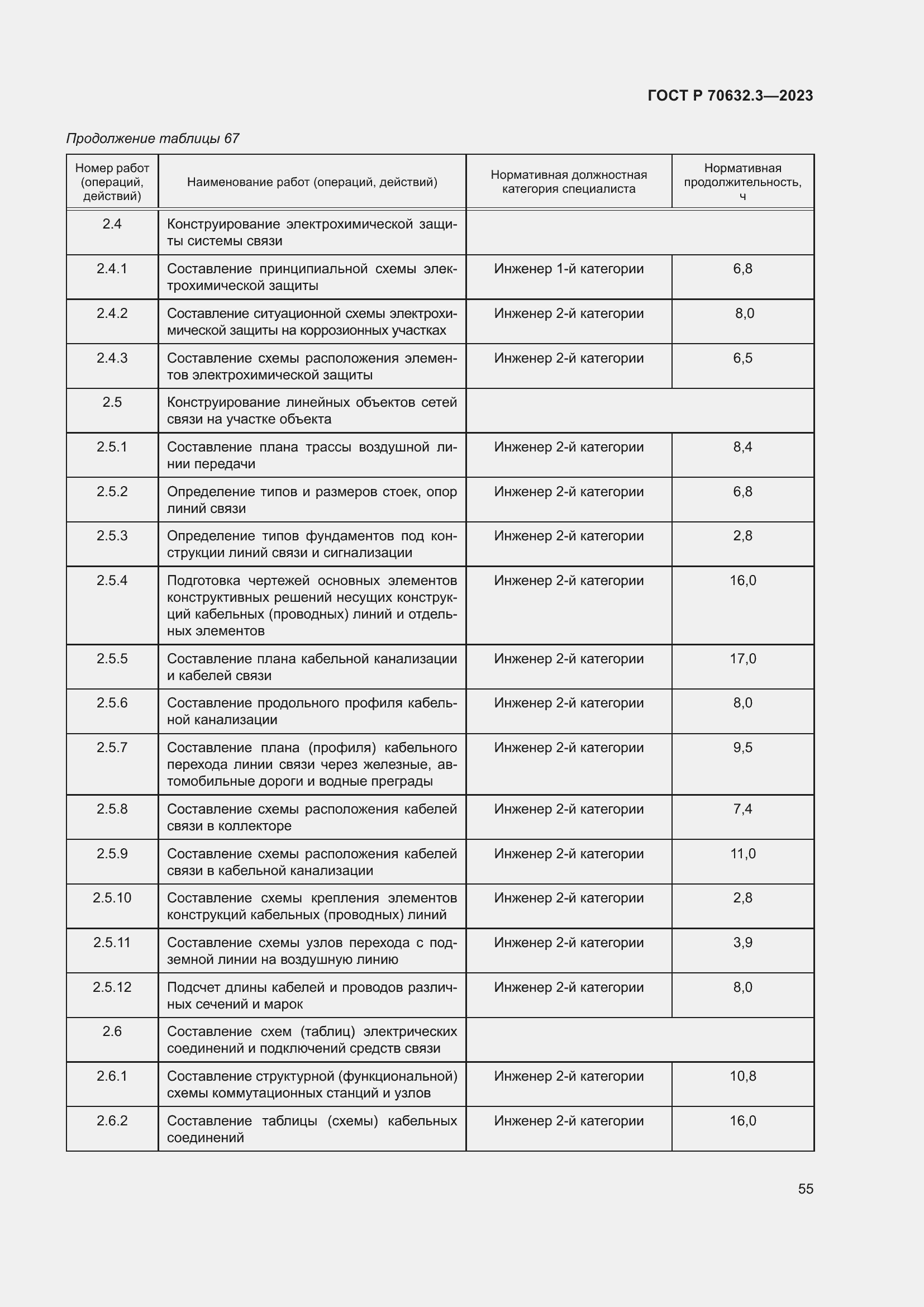 Страница 59 ГОСТ Р 70632.3-2023