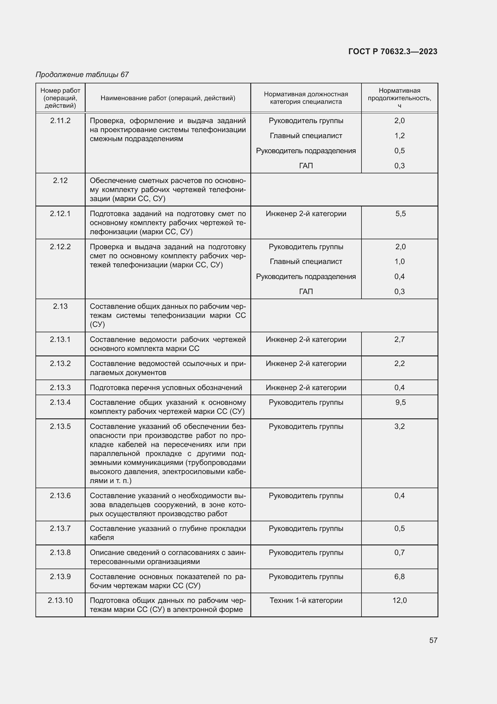 Страница 61 ГОСТ Р 70632.3-2023