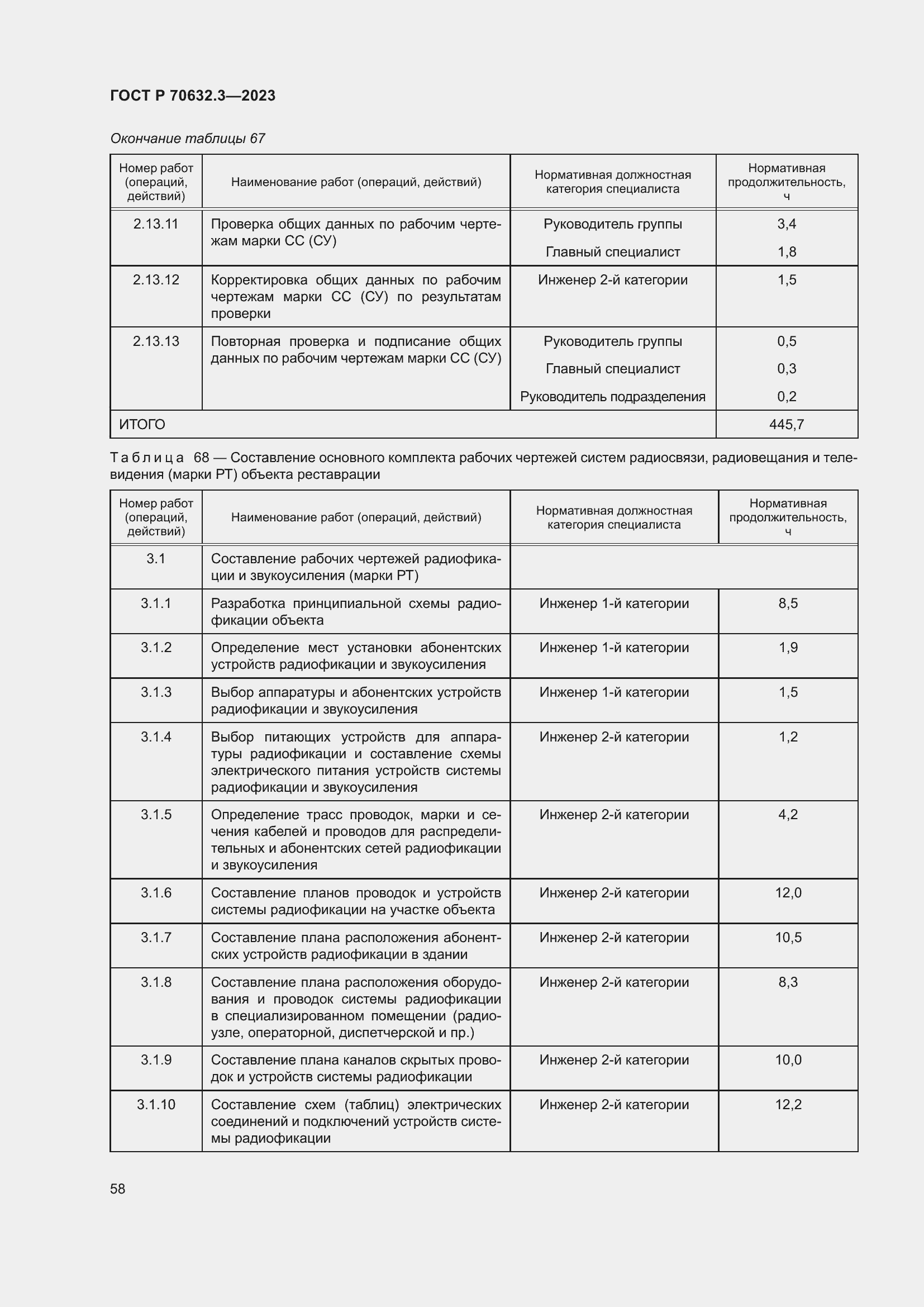 Страница 62 ГОСТ Р 70632.3-2023