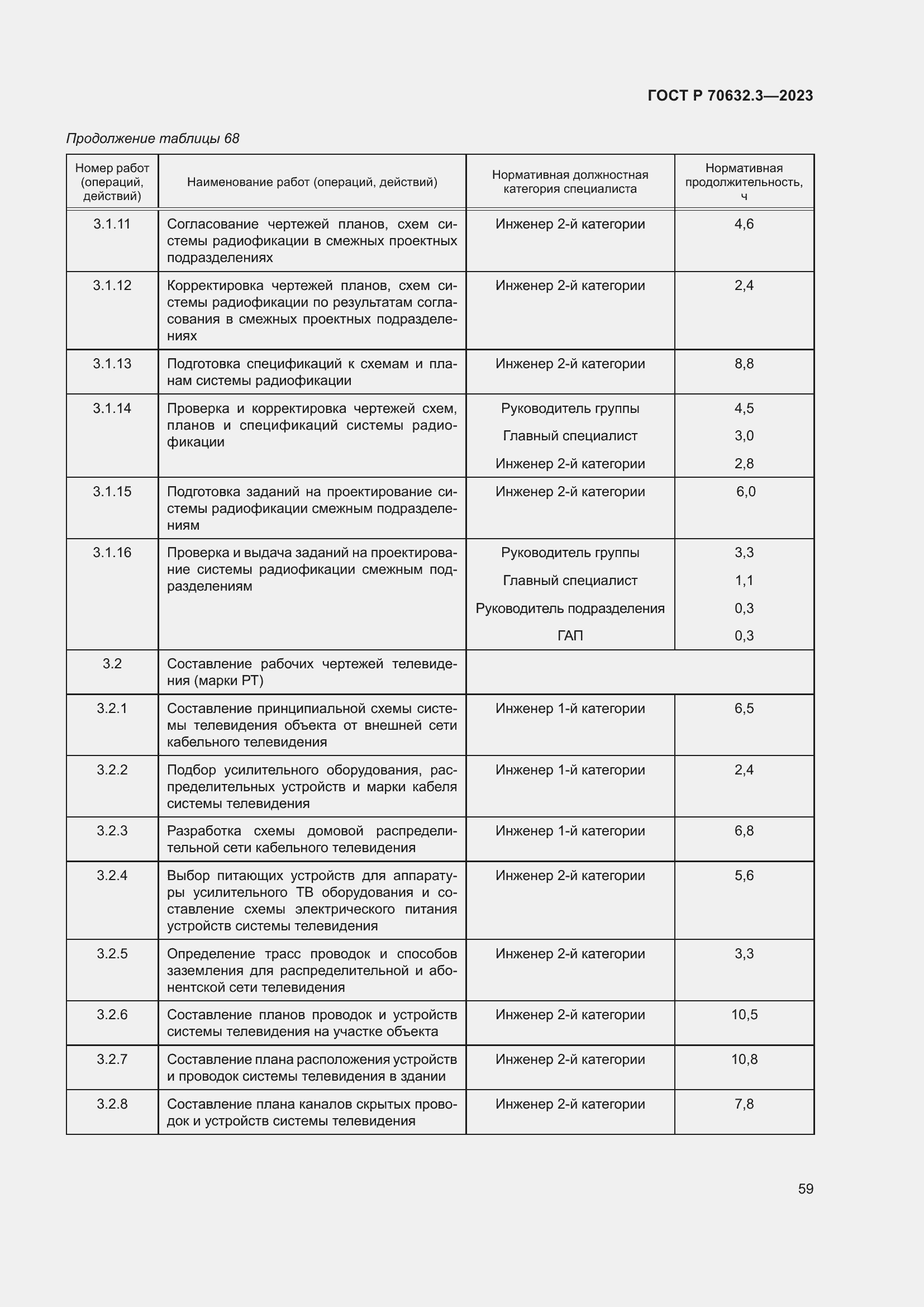 Страница 63 ГОСТ Р 70632.3-2023