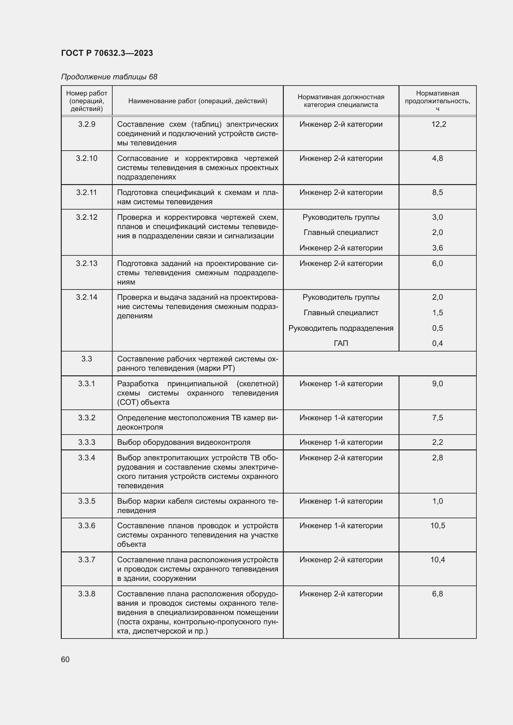 Страница 64 ГОСТ Р 70632.3-2023