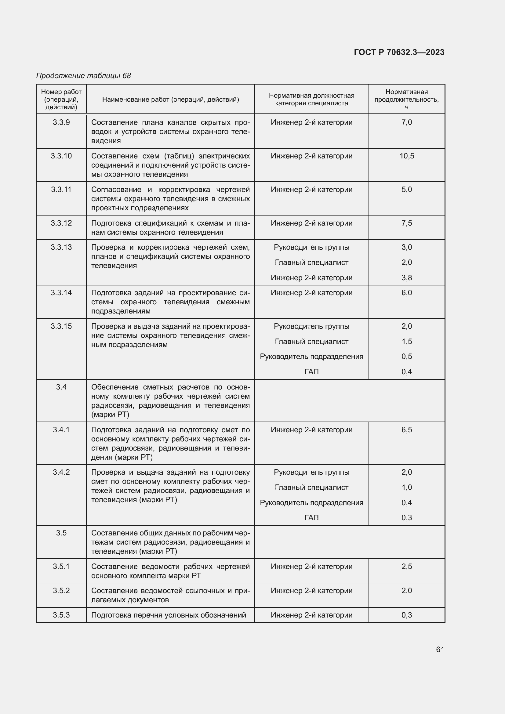 Страница 65 ГОСТ Р 70632.3-2023