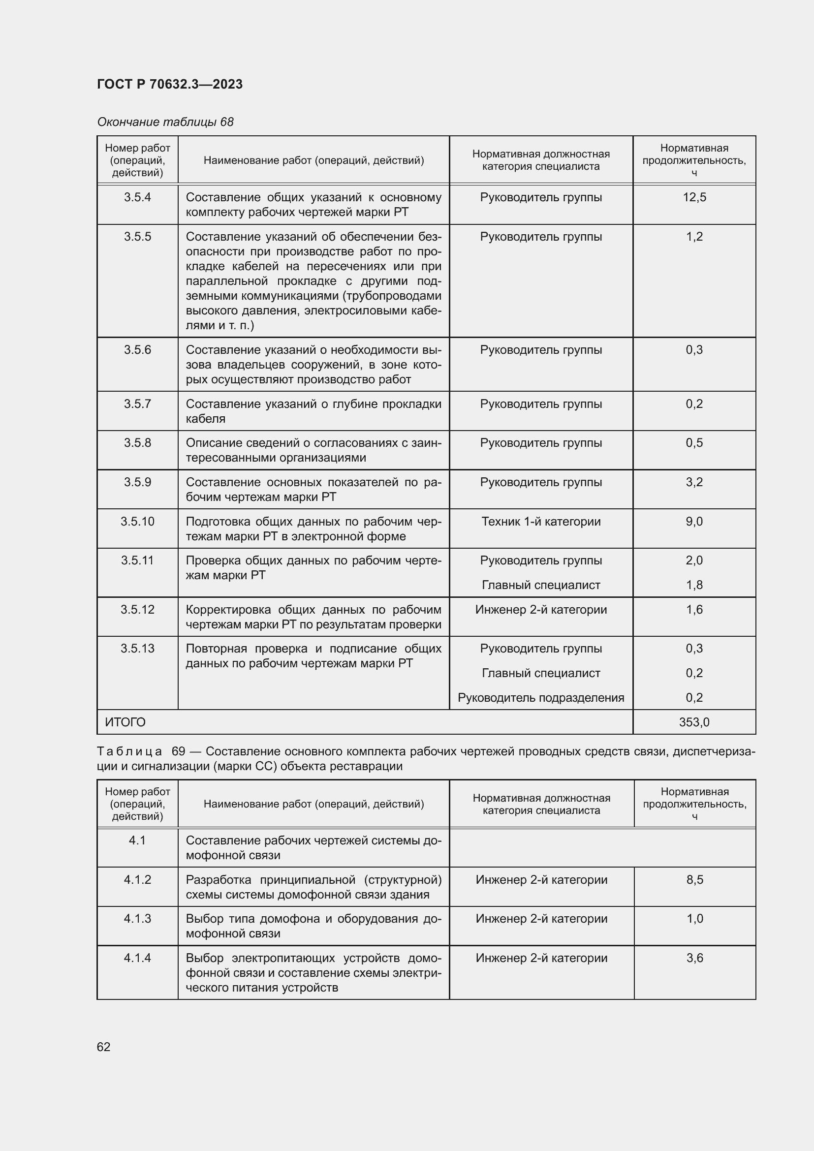 Страница 66 ГОСТ Р 70632.3-2023