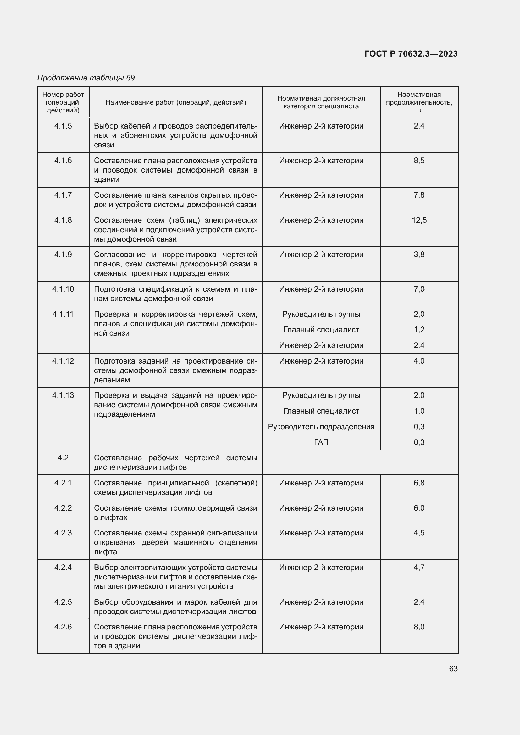 Страница 67 ГОСТ Р 70632.3-2023