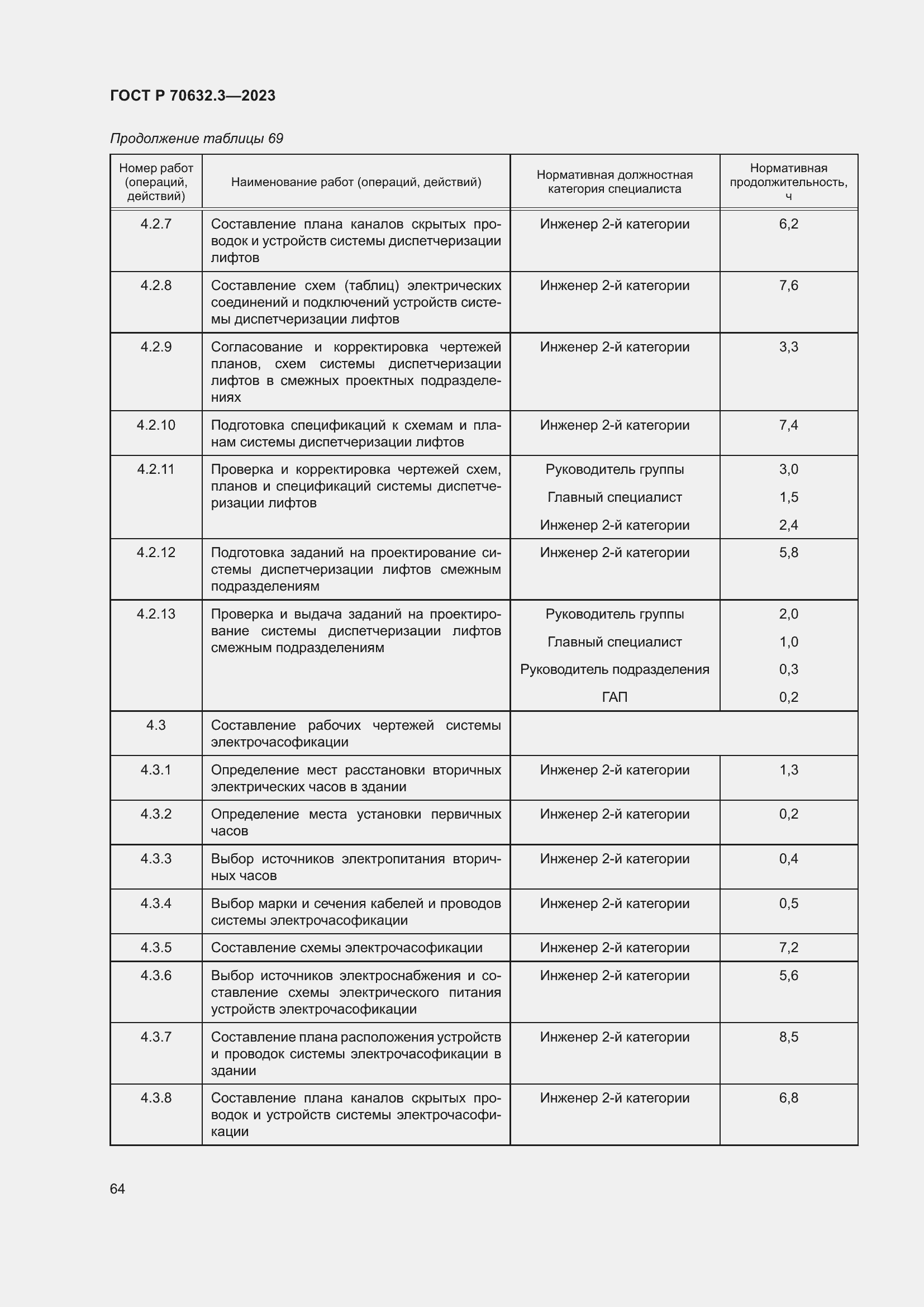 Страница 68 ГОСТ Р 70632.3-2023