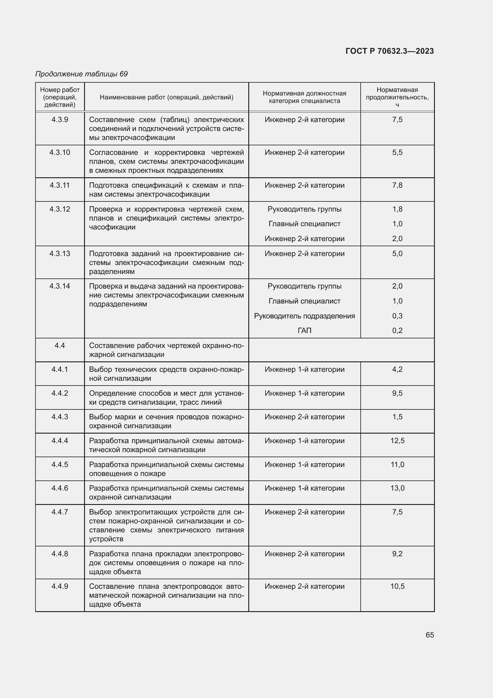 Страница 69 ГОСТ Р 70632.3-2023