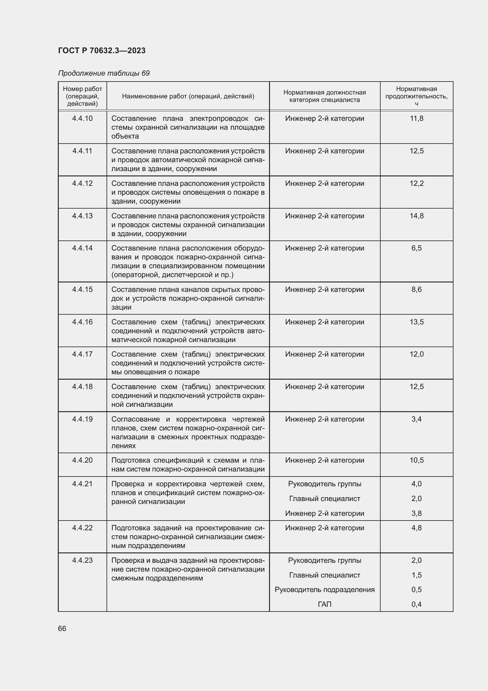 Страница 70 ГОСТ Р 70632.3-2023
