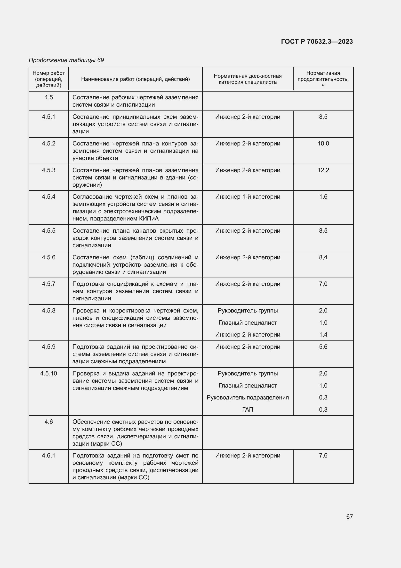 Страница 71 ГОСТ Р 70632.3-2023