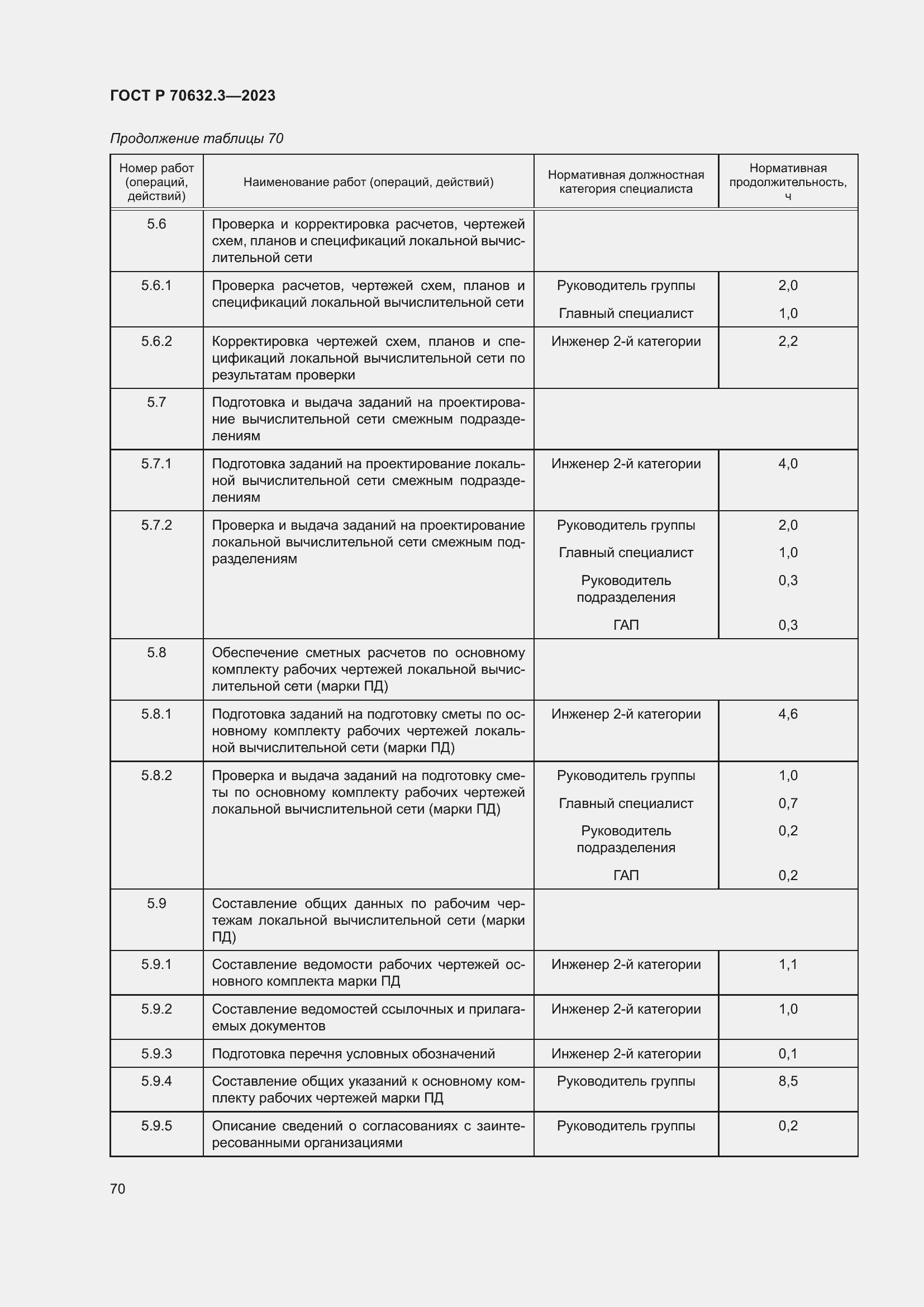 Страница 74 ГОСТ Р 70632.3-2023