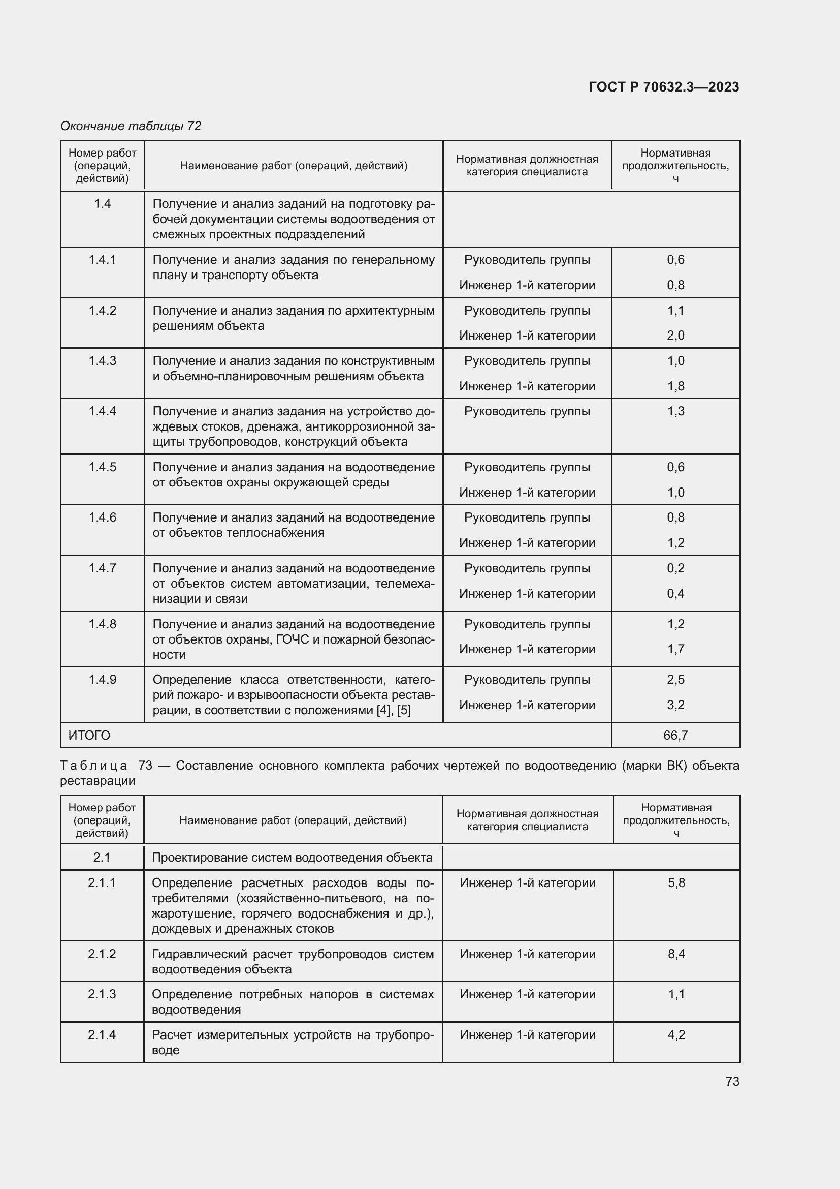 Страница 77 ГОСТ Р 70632.3-2023
