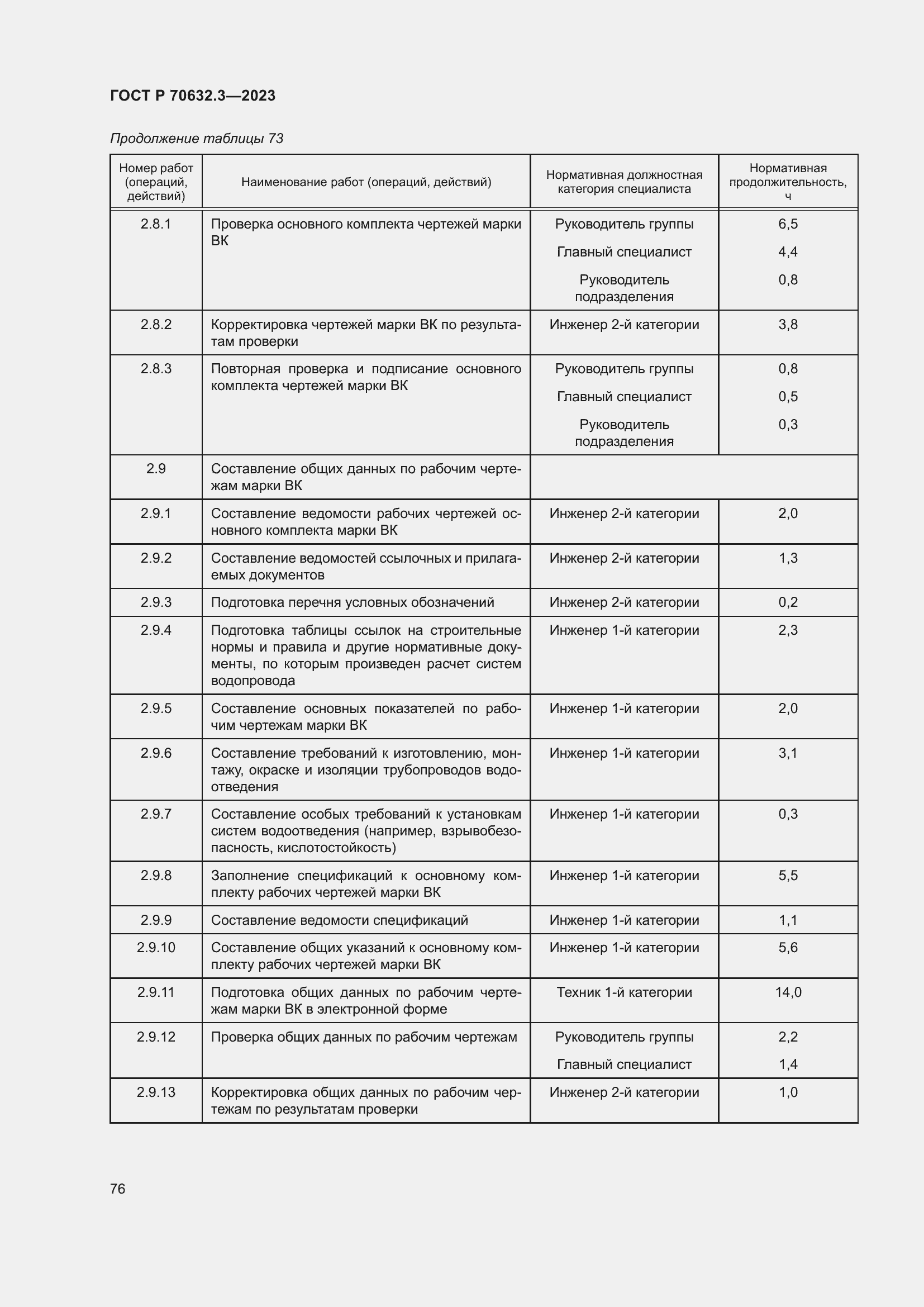 Страница 80 ГОСТ Р 70632.3-2023