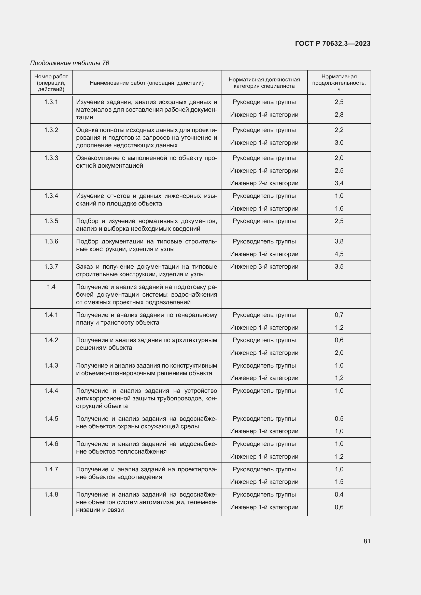 Страница 85 ГОСТ Р 70632.3-2023