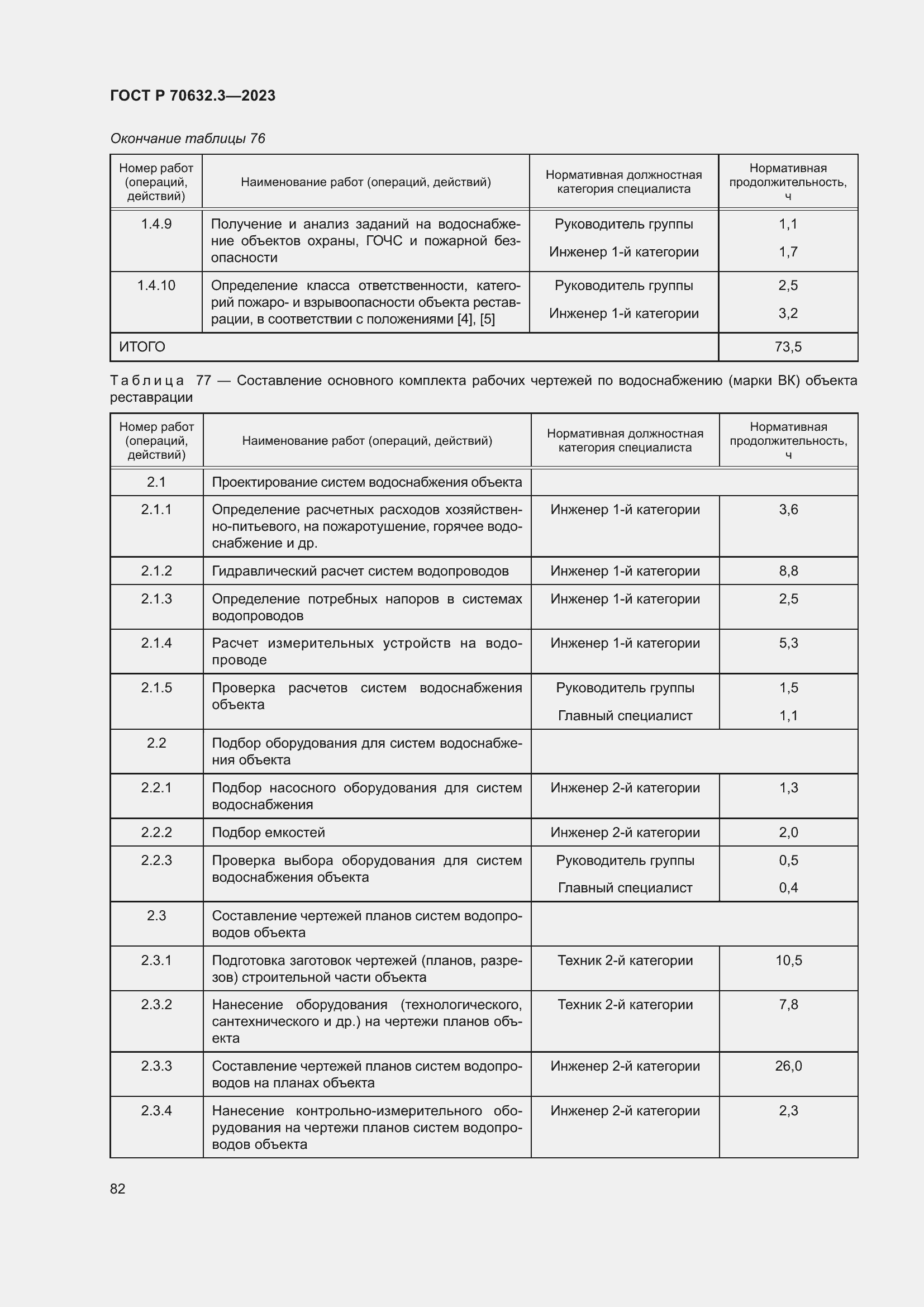 Страница 86 ГОСТ Р 70632.3-2023