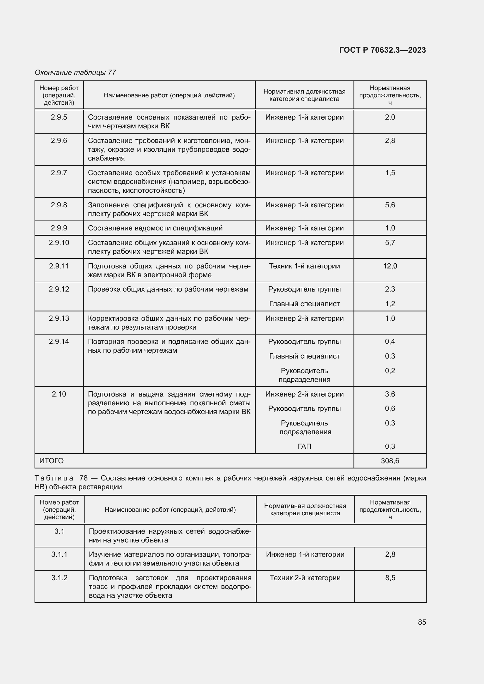 Страница 89 ГОСТ Р 70632.3-2023