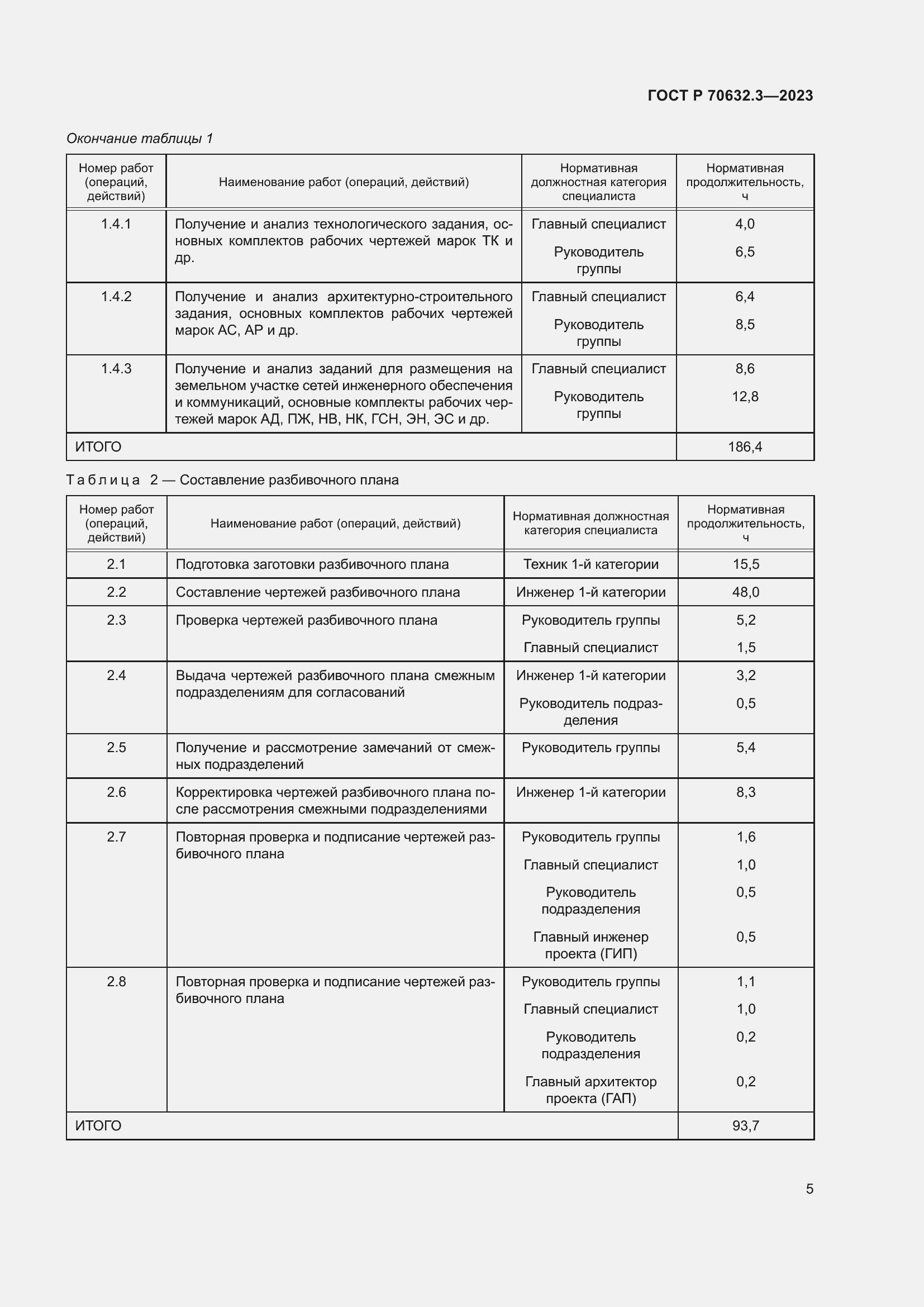 Страница 9 ГОСТ Р 70632.3-2023
