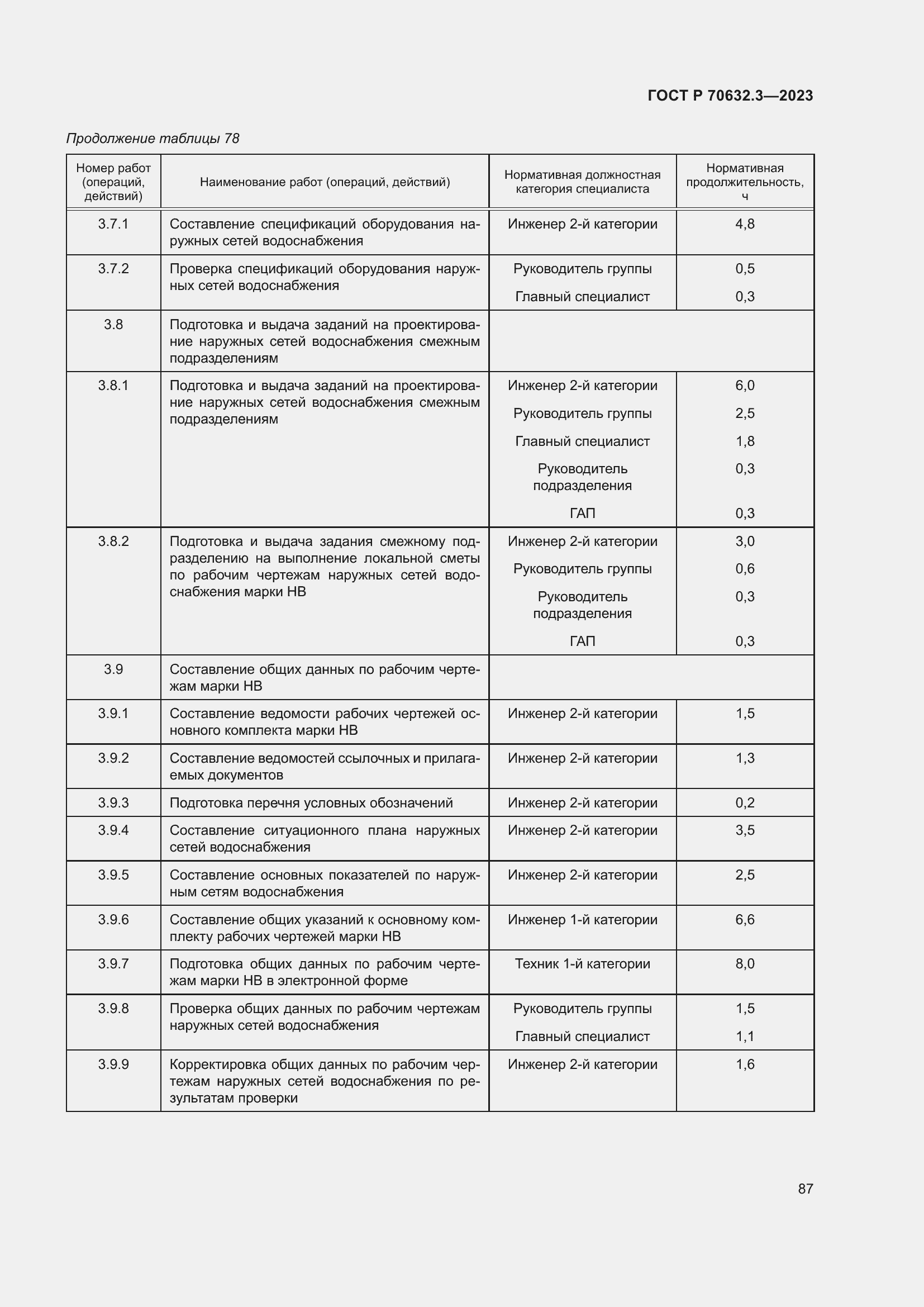 Страница 91 ГОСТ Р 70632.3-2023