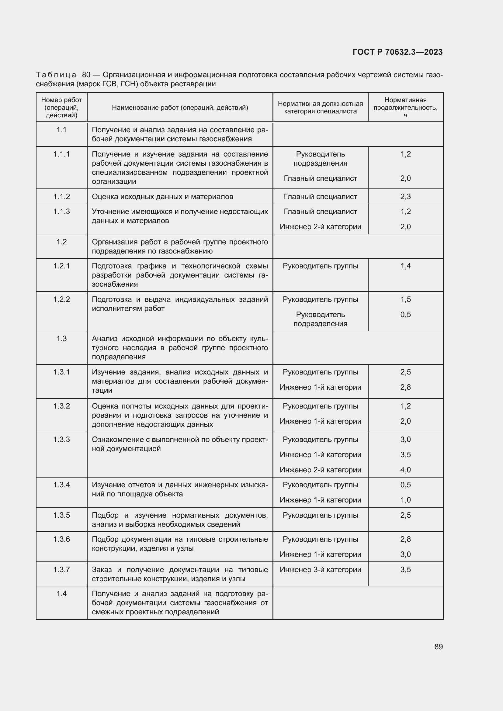 Страница 93 ГОСТ Р 70632.3-2023