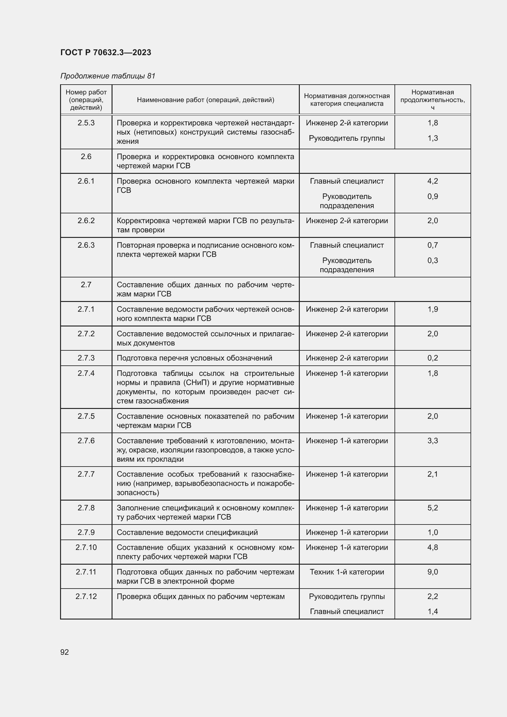 Страница 96 ГОСТ Р 70632.3-2023