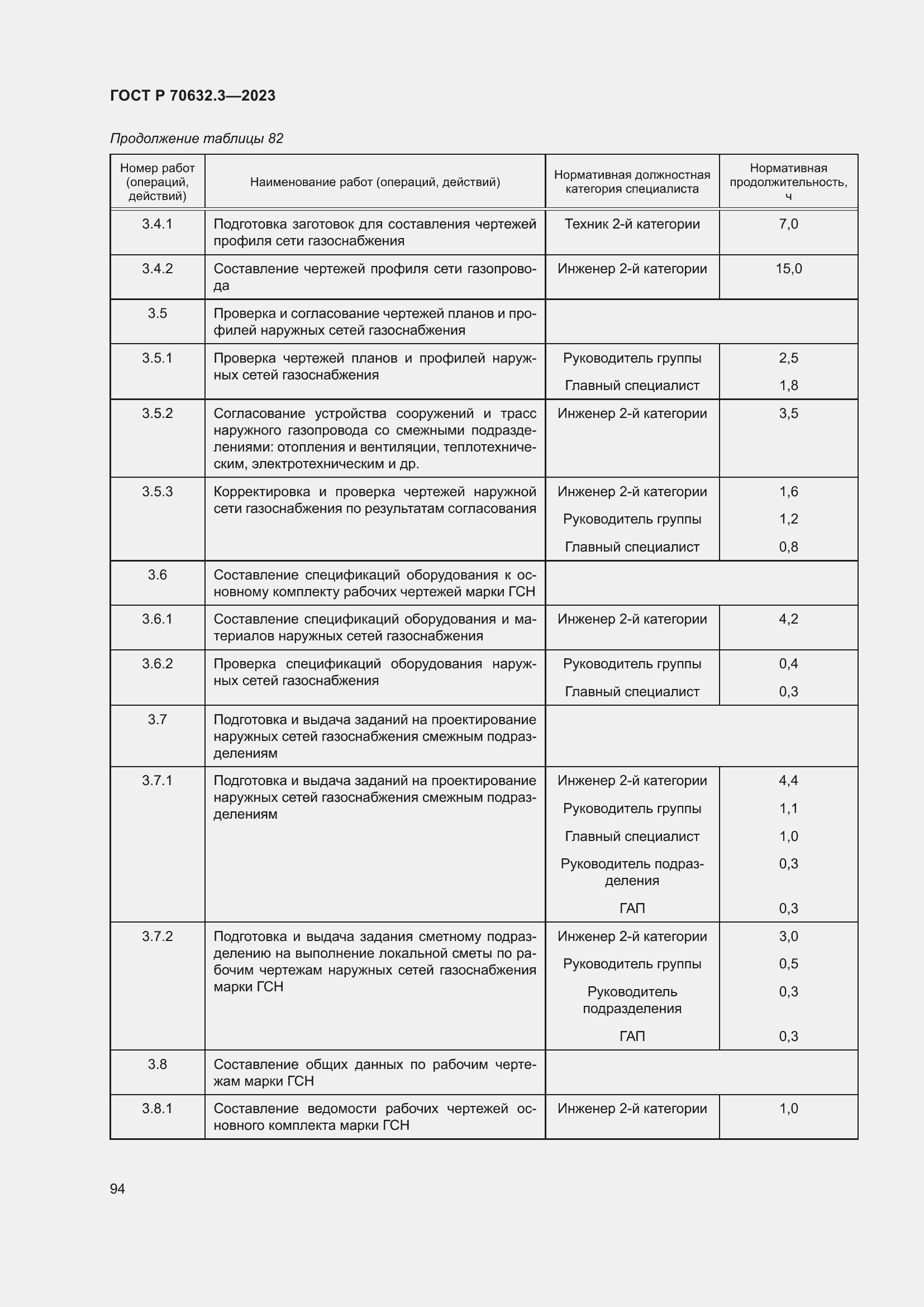 Страница 98 ГОСТ Р 70632.3-2023