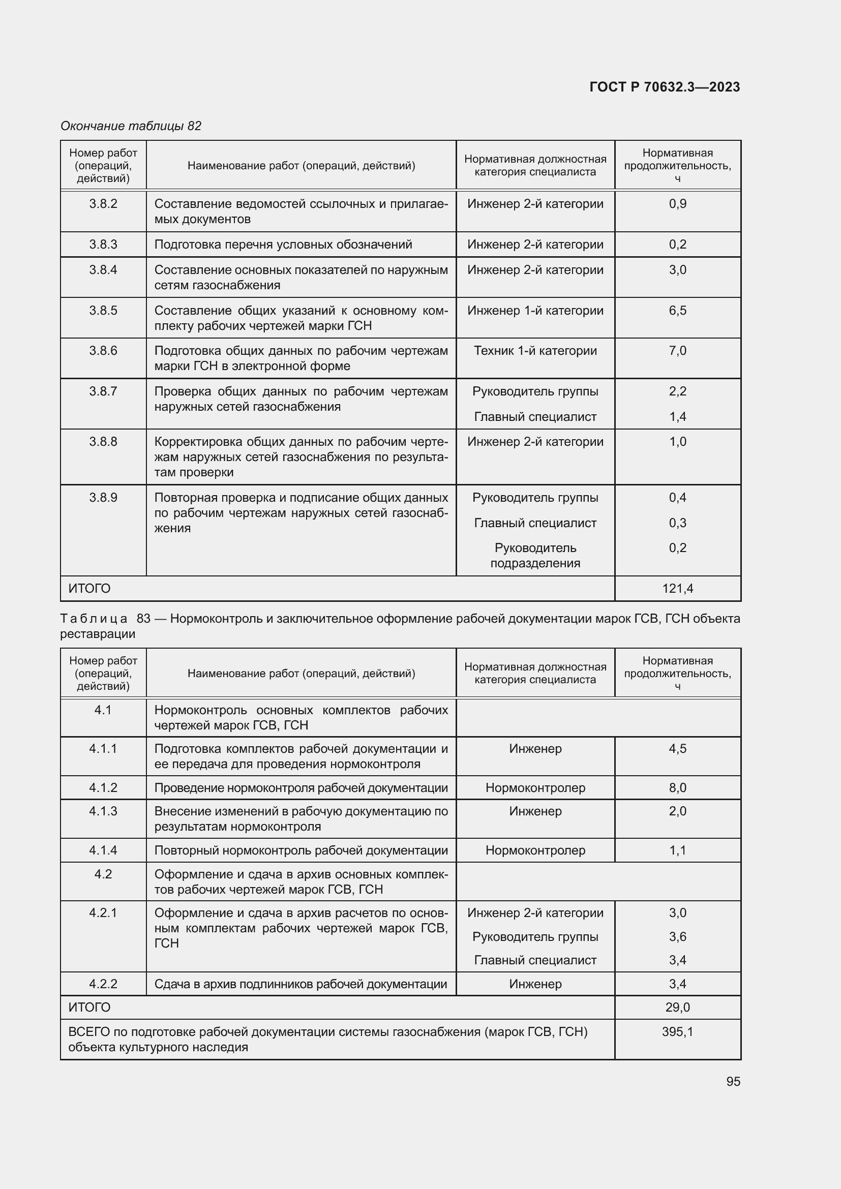 Страница 99 ГОСТ Р 70632.3-2023