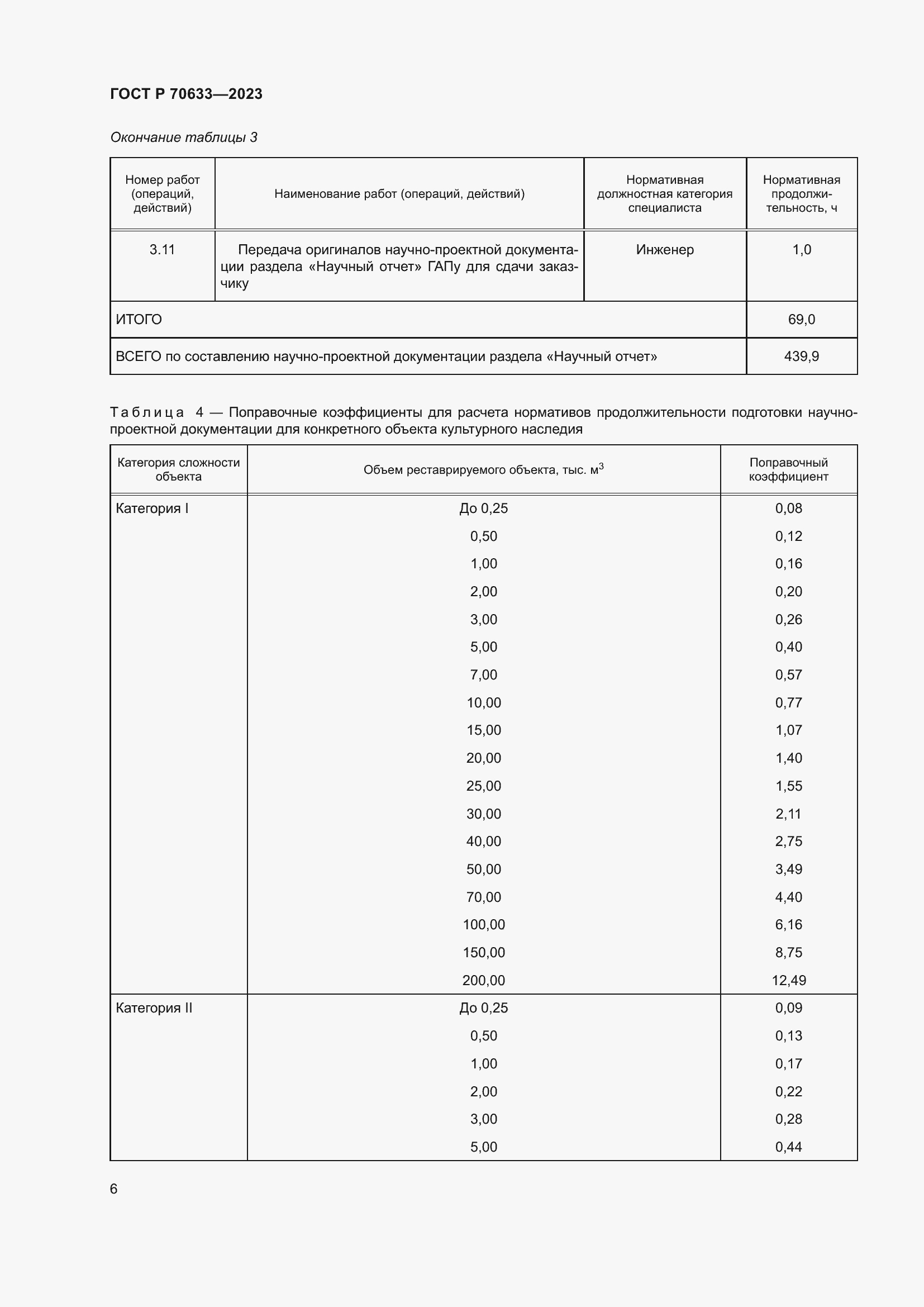 Страница 10 ГОСТ Р 70633-2023