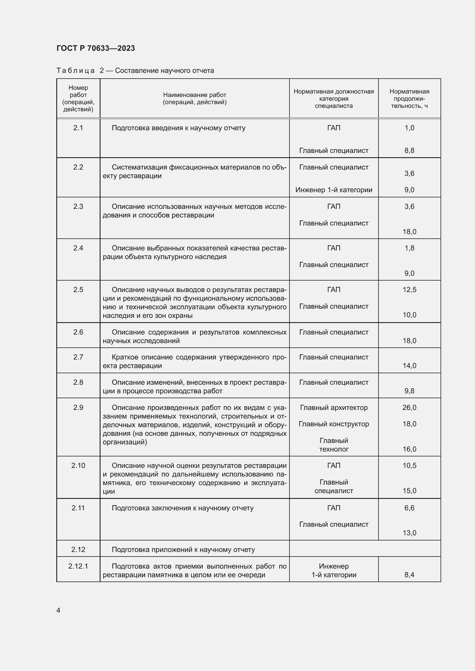 Страница 8 ГОСТ Р 70633-2023